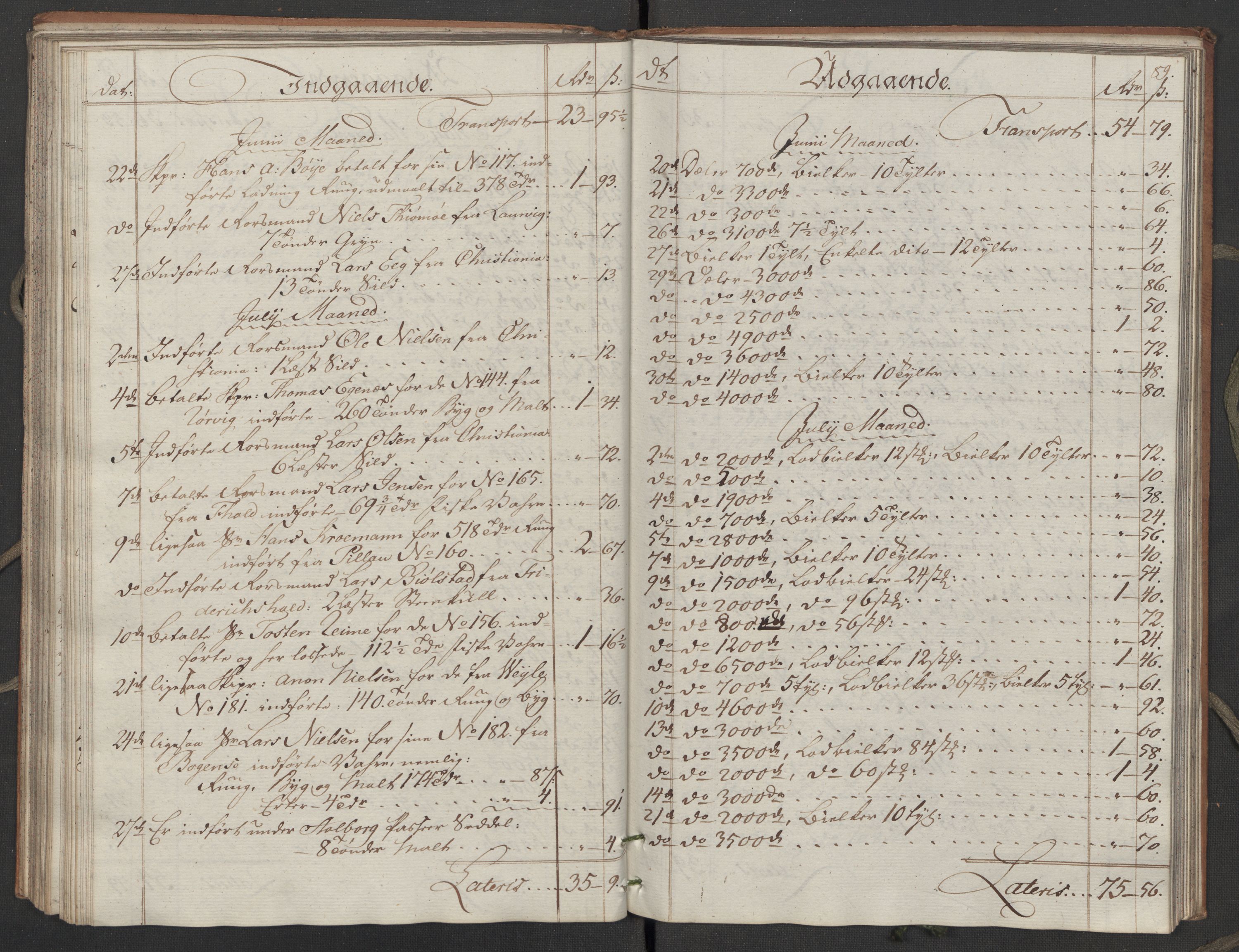 Generaltollkammeret, tollregnskaper, AV/RA-EA-5490/R02/L0110/0001: Tollregnskaper Fredrikstad / Utgående hovedtollbok, 1790-1792, s. 88b-89a