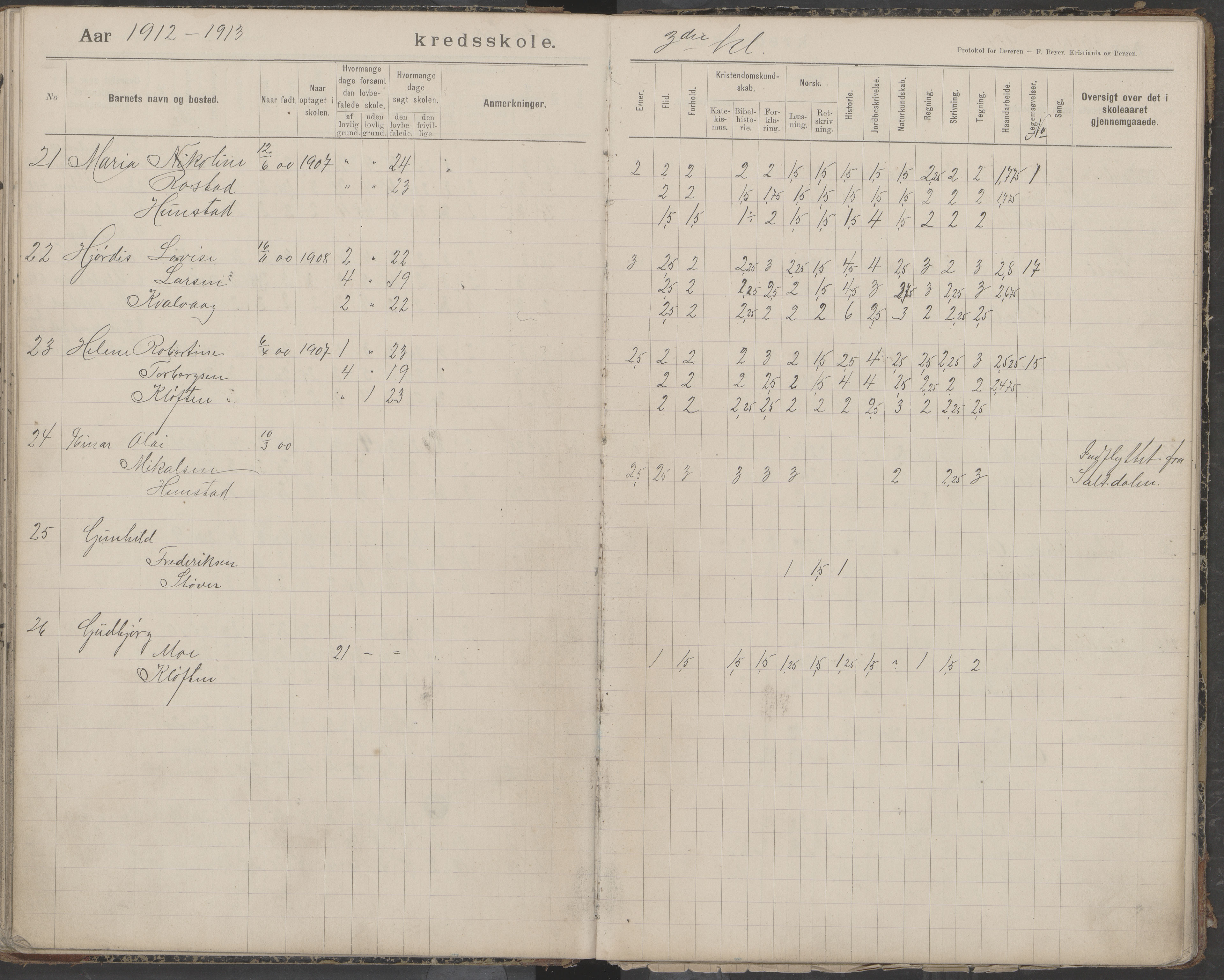 Bodin kommune. Støver skolekrets, AIN/K-18431.510.07/F/Fa/L0006: Protokoll lærere i Støver skolekrets, 1908-1918