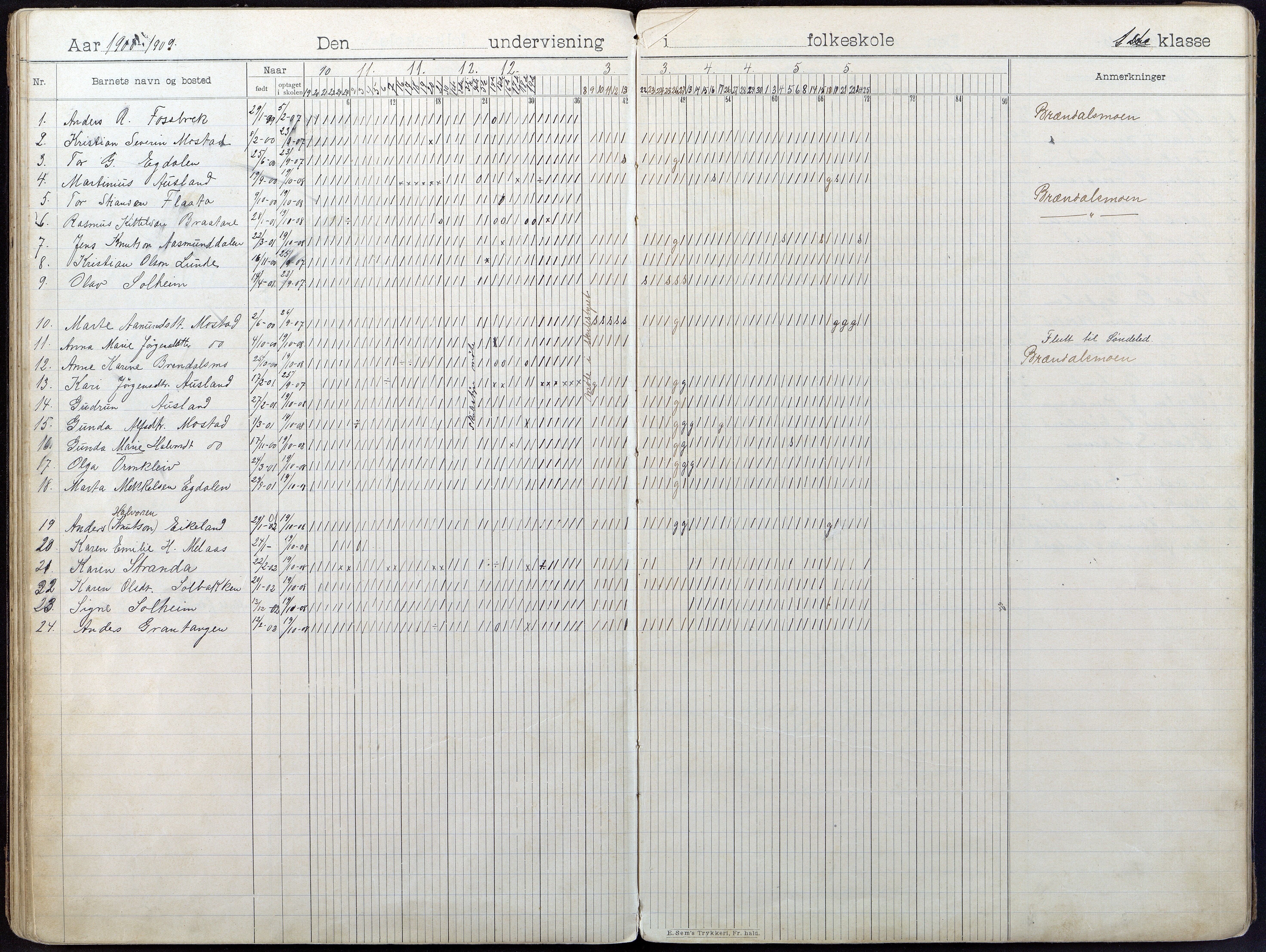 Gjerstad Kommune, Gjerstad Skole, AAMA/KA0911-550a/F01/L0009: Dagbok, 1902-1918
