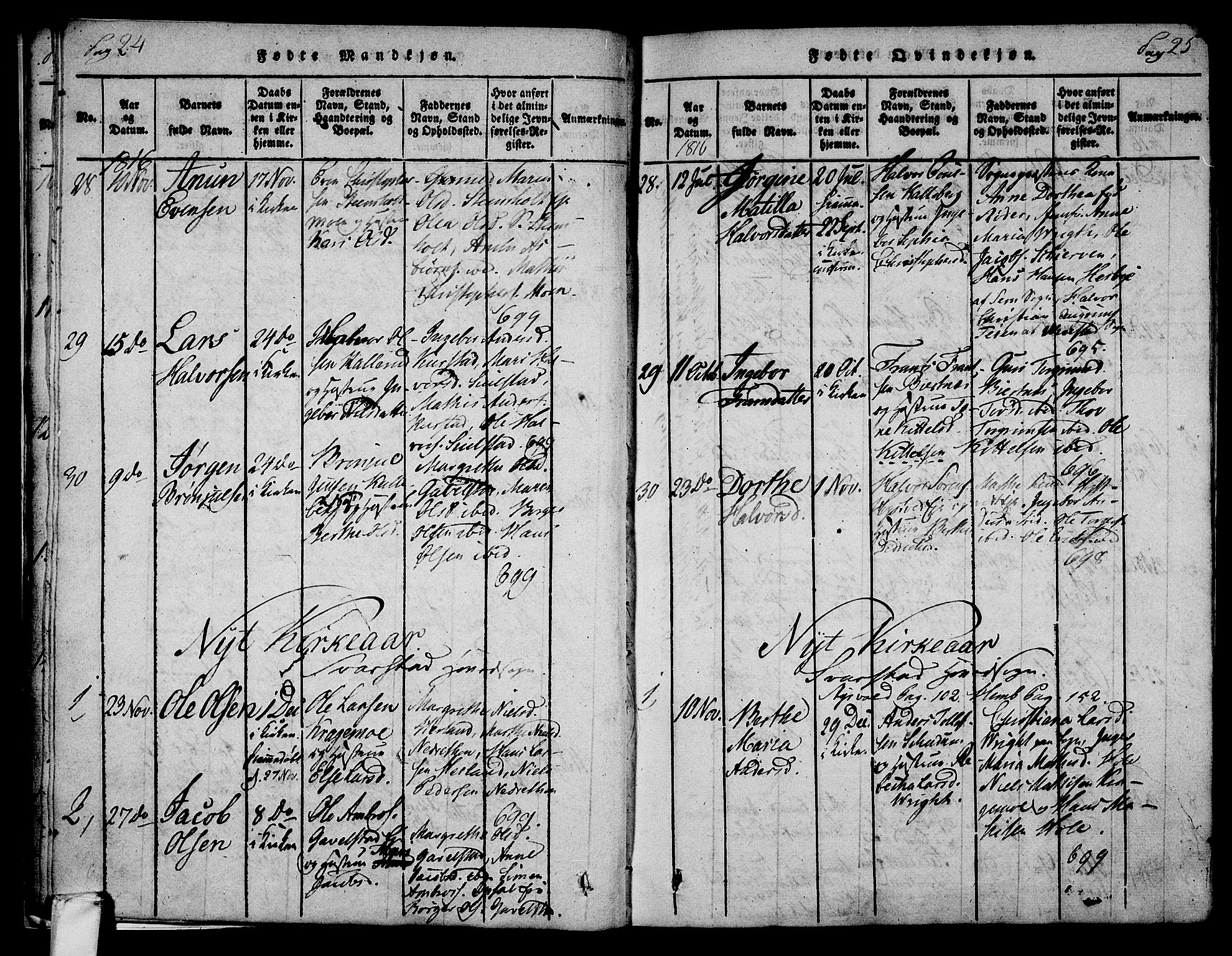 Lardal kirkebøker, SAKO/A-350/F/Fa/L0005: Ministerialbok nr. I 5, 1814-1835, s. 24-25