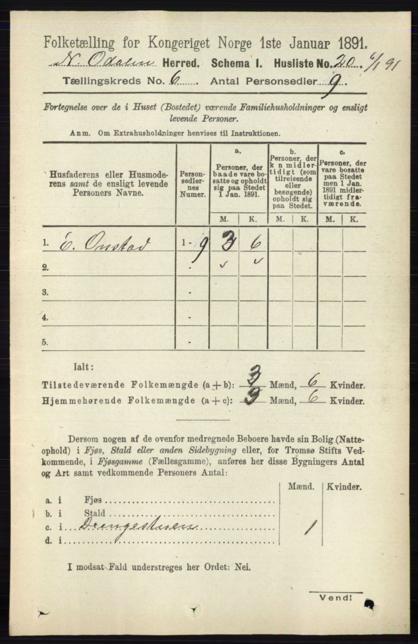 RA, Folketelling 1891 for 0418 Nord-Odal herred, 1891, s. 2221