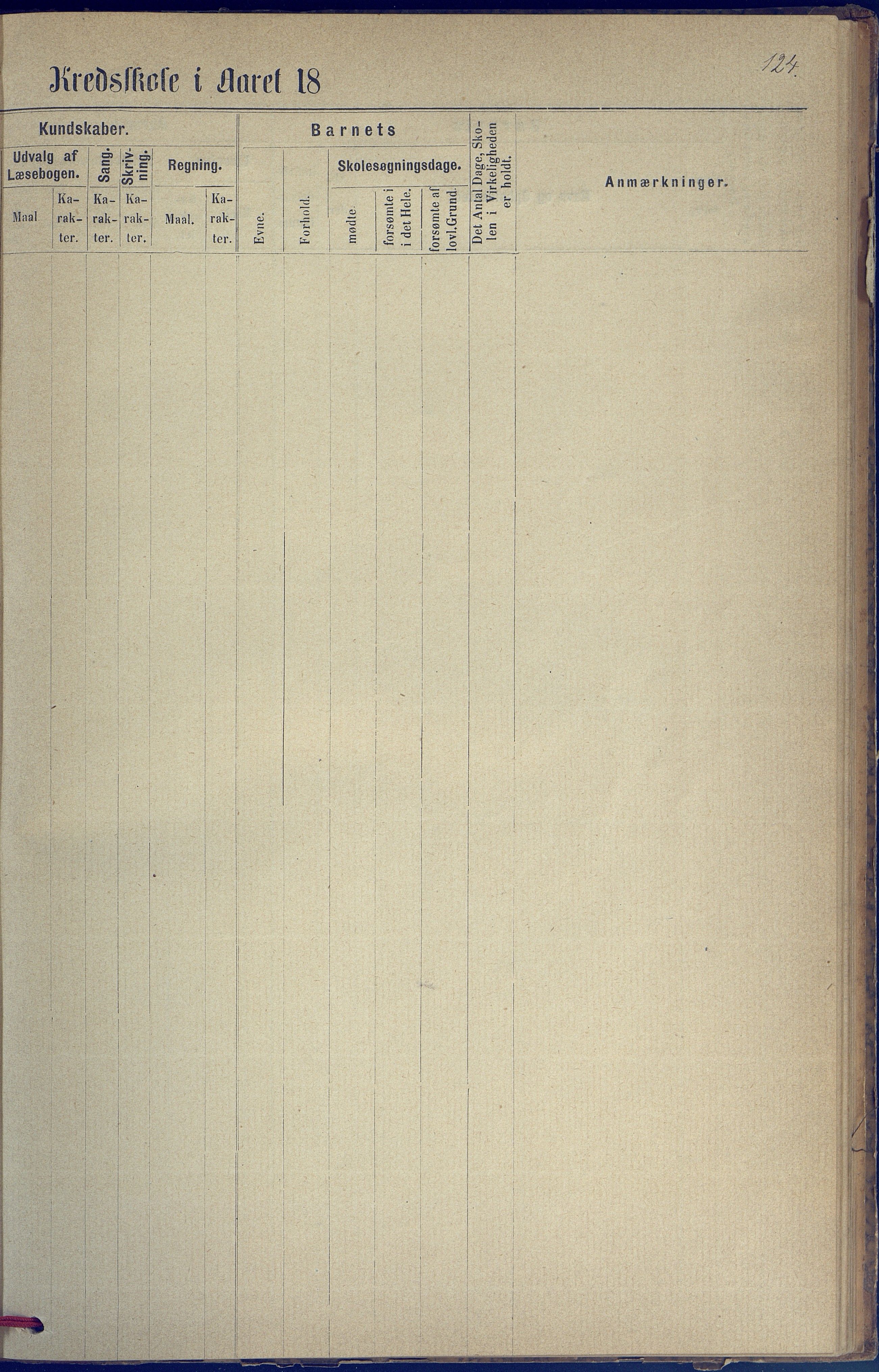 Hisøy kommune frem til 1991, AAKS/KA0922-PK/31/L0005: Skoleprotokoll, 1877-1892, s. 124