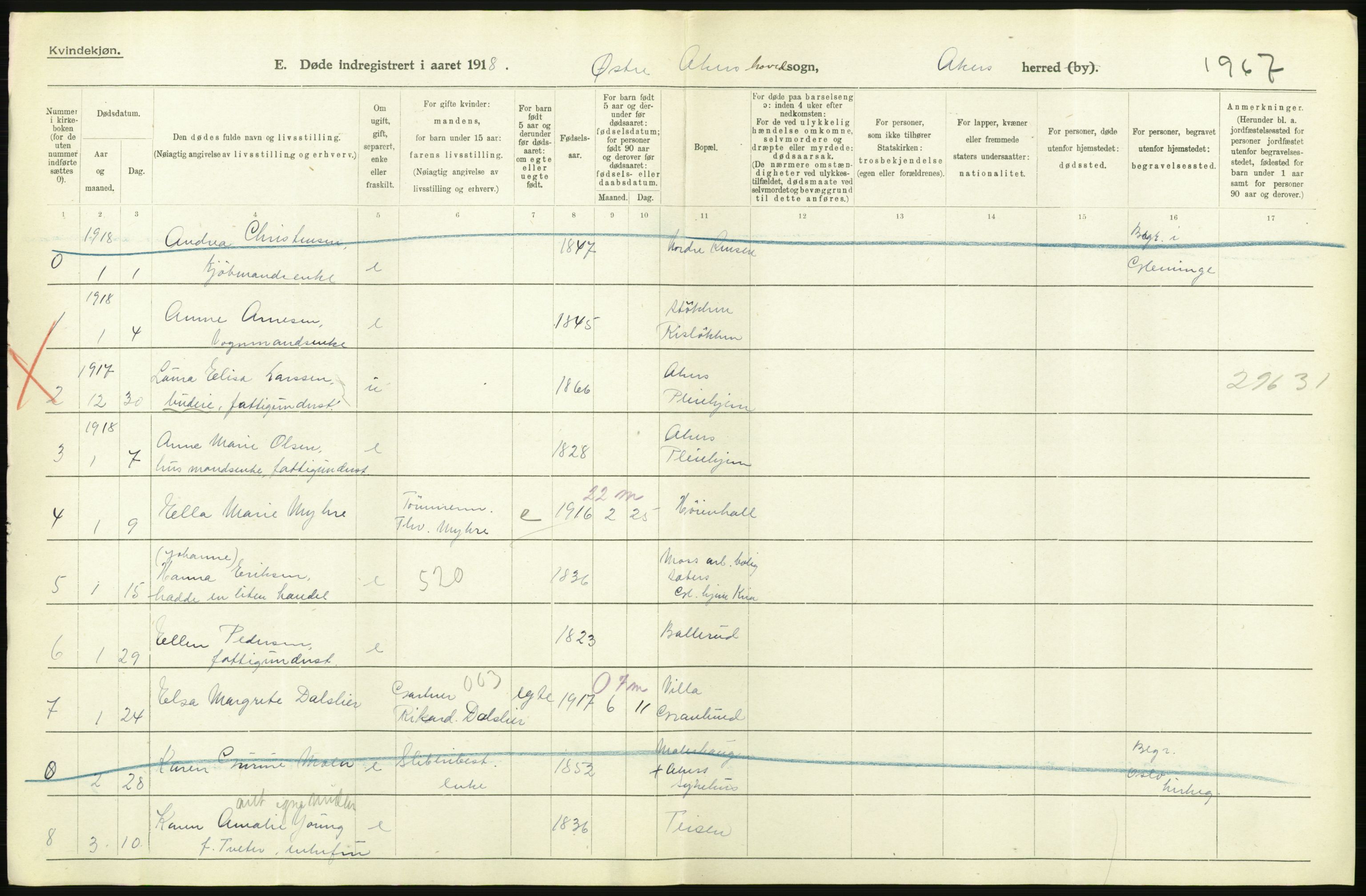 Statistisk sentralbyrå, Sosiodemografiske emner, Befolkning, AV/RA-S-2228/D/Df/Dfb/Dfbh/L0006: Akershus fylke: Døde. Bygder og byer., 1918, s. 402