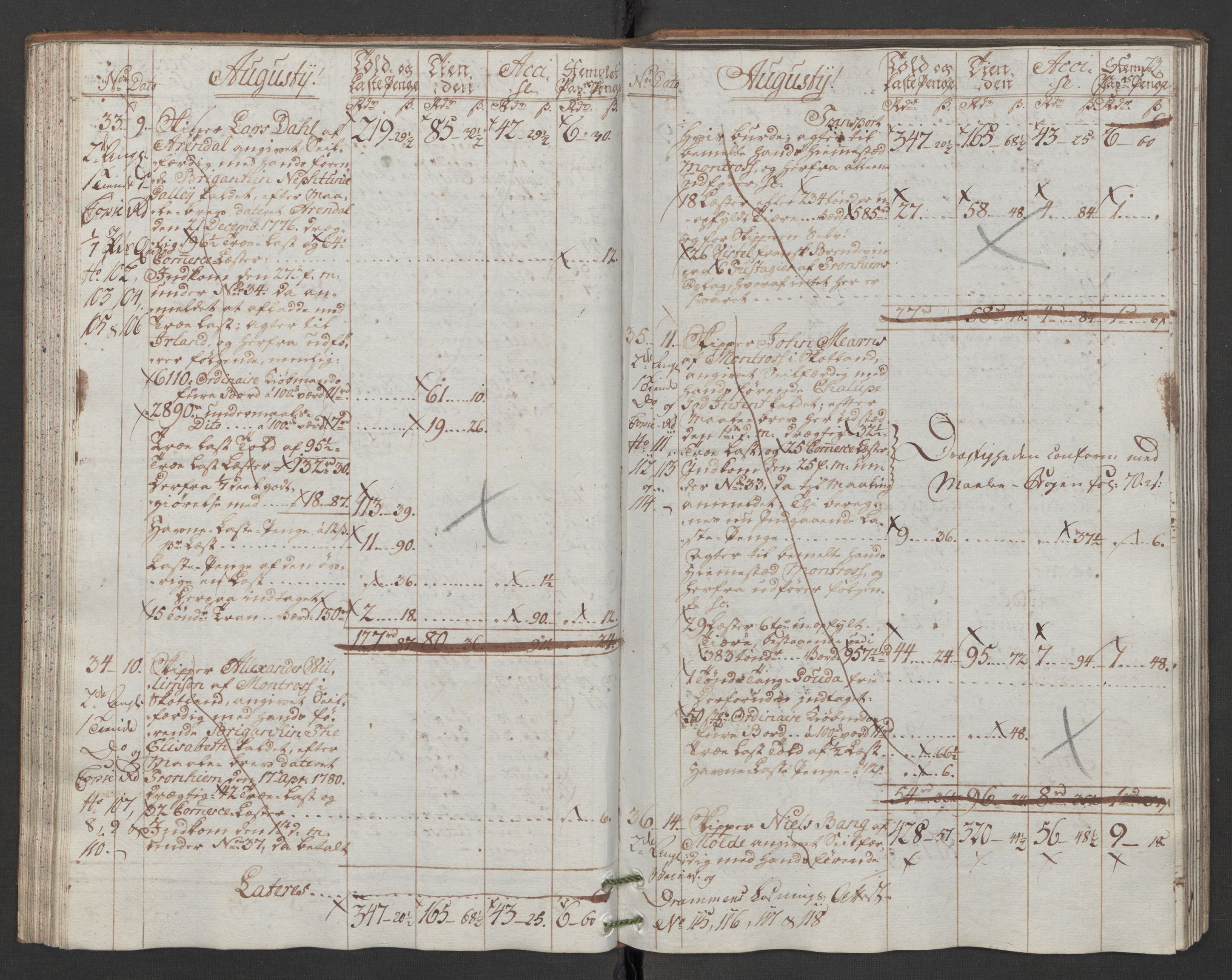 Generaltollkammeret, tollregnskaper, AV/RA-EA-5490/R31/L0047/0001: Tollregnskaper Molde / Hovedtollbok, 1786, s. 72b-73a