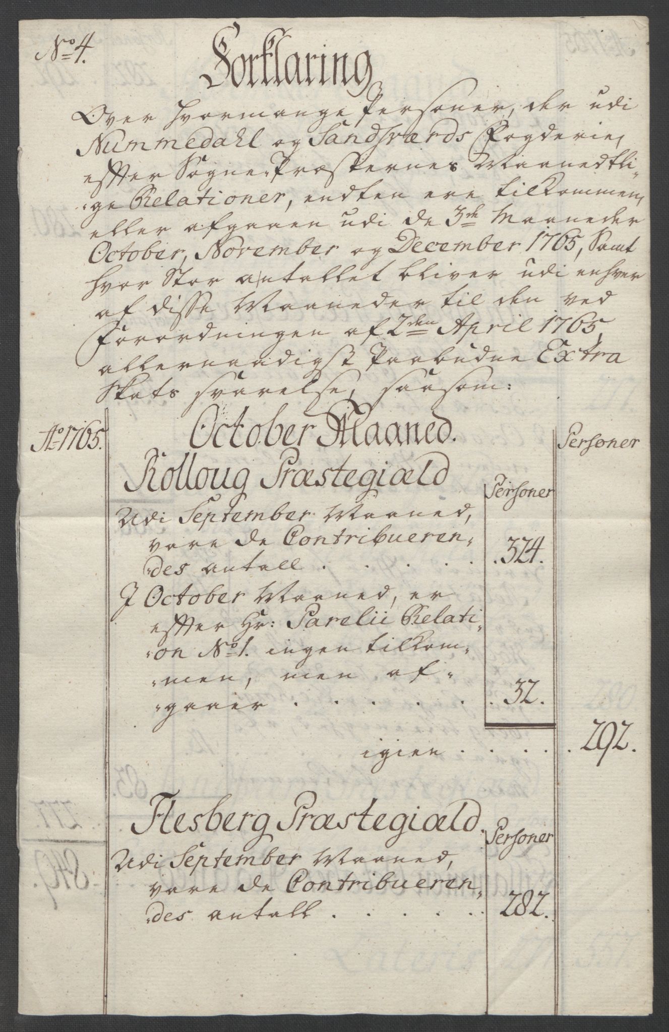 Rentekammeret inntil 1814, Reviderte regnskaper, Fogderegnskap, RA/EA-4092/R24/L1672: Ekstraskatten Numedal og Sandsvær, 1762-1767, s. 277