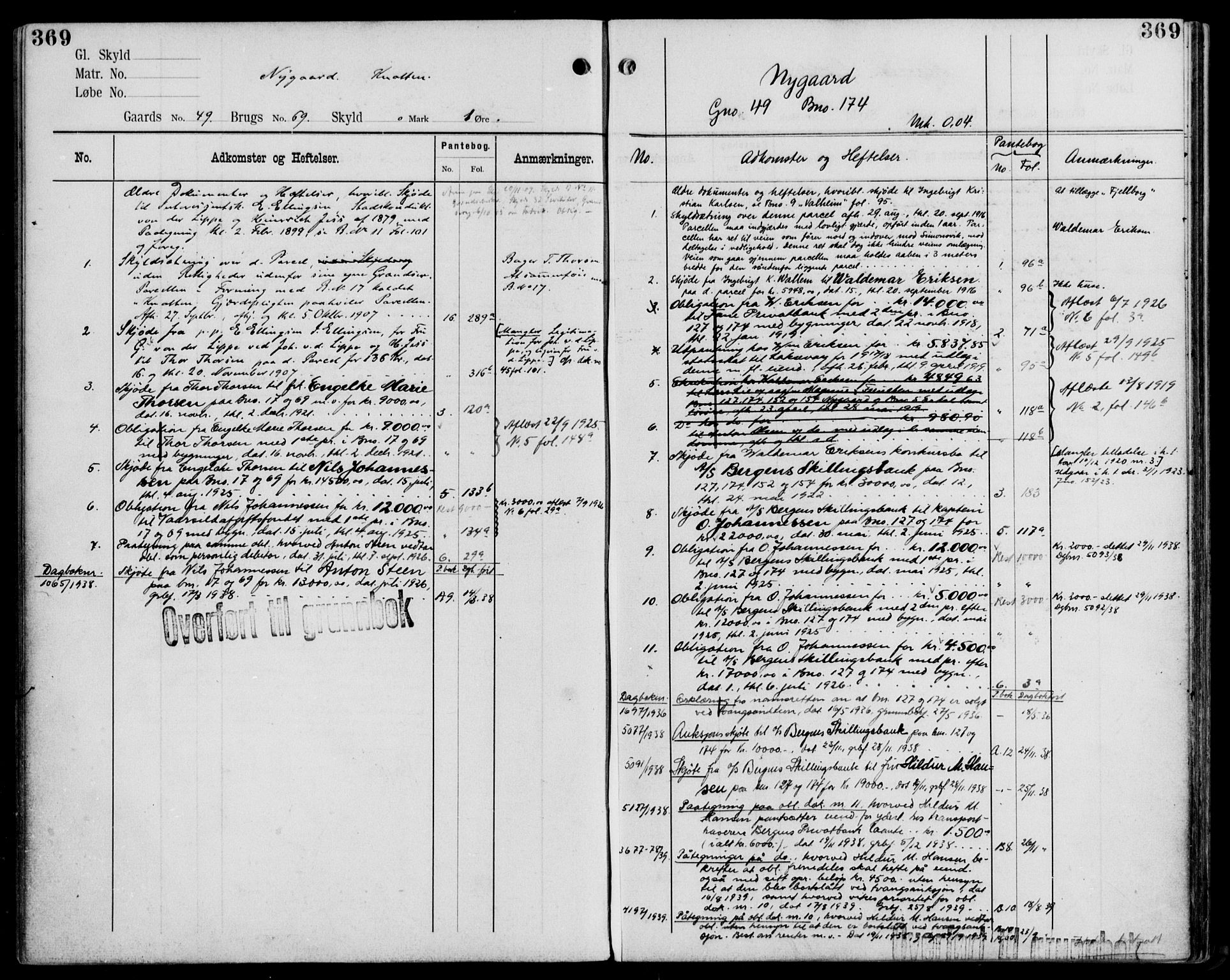 Midhordland sorenskriveri, AV/SAB-A-3001/1/G/Ga/Gab/L0110: Panteregister nr. II.A.b.110, s. 369