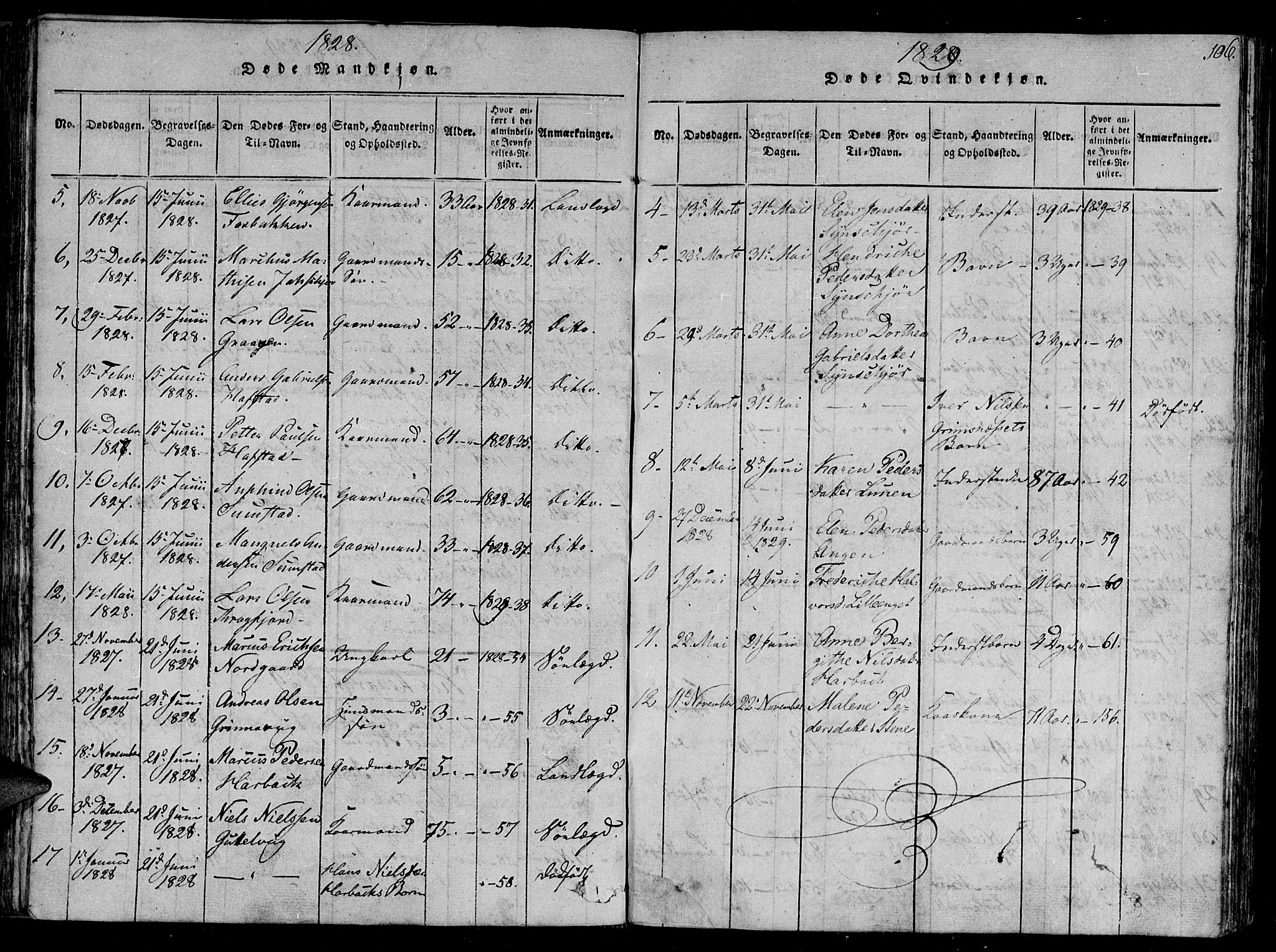 Ministerialprotokoller, klokkerbøker og fødselsregistre - Sør-Trøndelag, AV/SAT-A-1456/657/L0702: Ministerialbok nr. 657A03, 1818-1831, s. 106