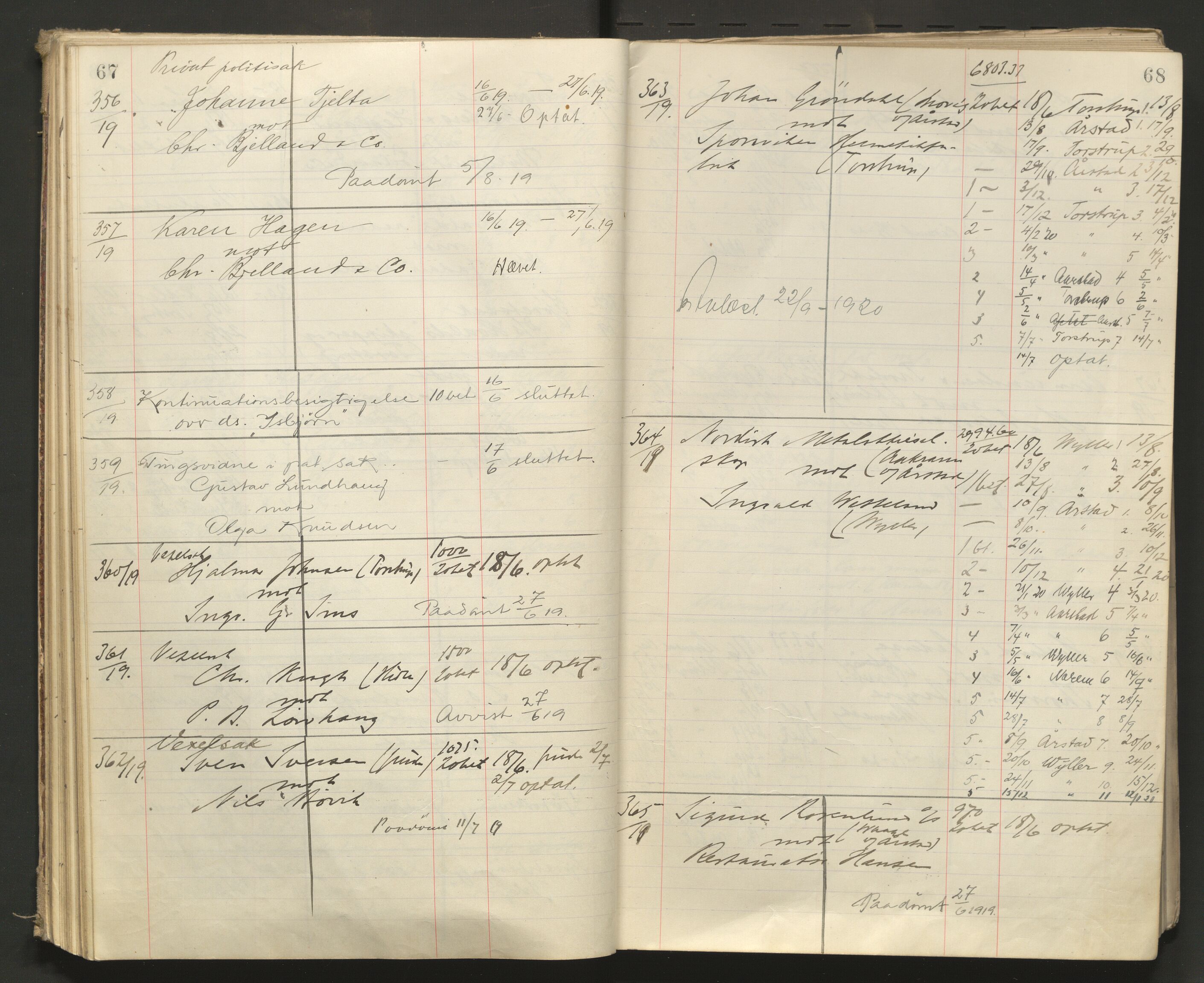 Stavanger byfogd, AV/SAST-A-101408/001/3/32/32A/L0008: Saksliste for Stavanger byting, 1919-1920, s. 67-68
