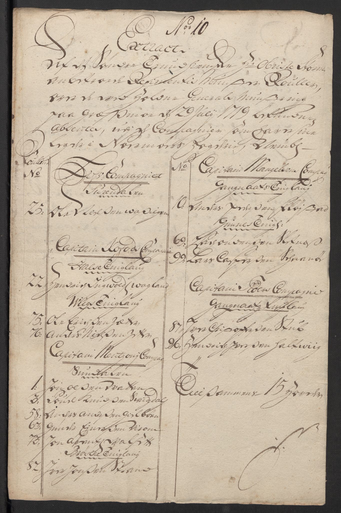 Rentekammeret inntil 1814, Reviderte regnskaper, Fogderegnskap, AV/RA-EA-4092/R56/L3752: Fogderegnskap Nordmøre, 1719, s. 129