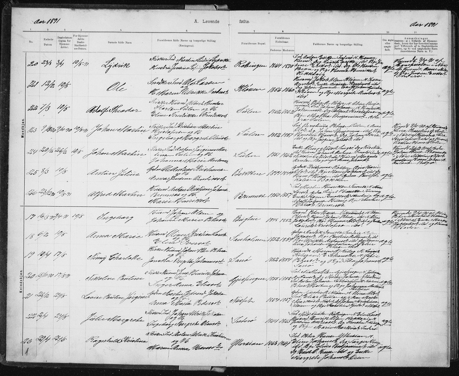 Ministerialprotokoller, klokkerbøker og fødselsregistre - Sør-Trøndelag, SAT/A-1456/640/L0586: Klokkerbok nr. 640C03b, 1891-1908