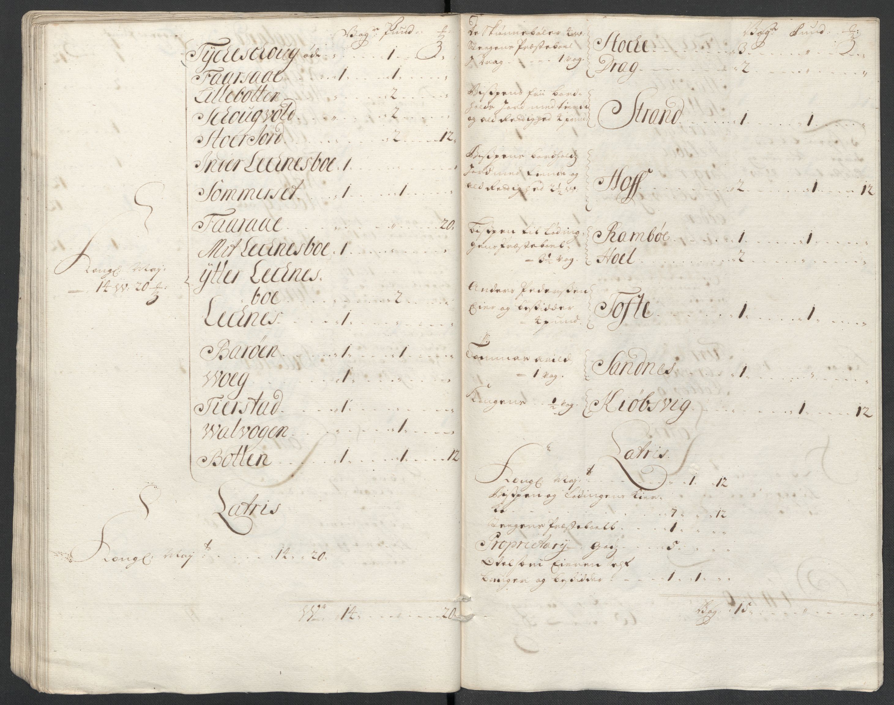 Rentekammeret inntil 1814, Reviderte regnskaper, Fogderegnskap, RA/EA-4092/R66/L4580: Fogderegnskap Salten, 1701-1706, s. 457