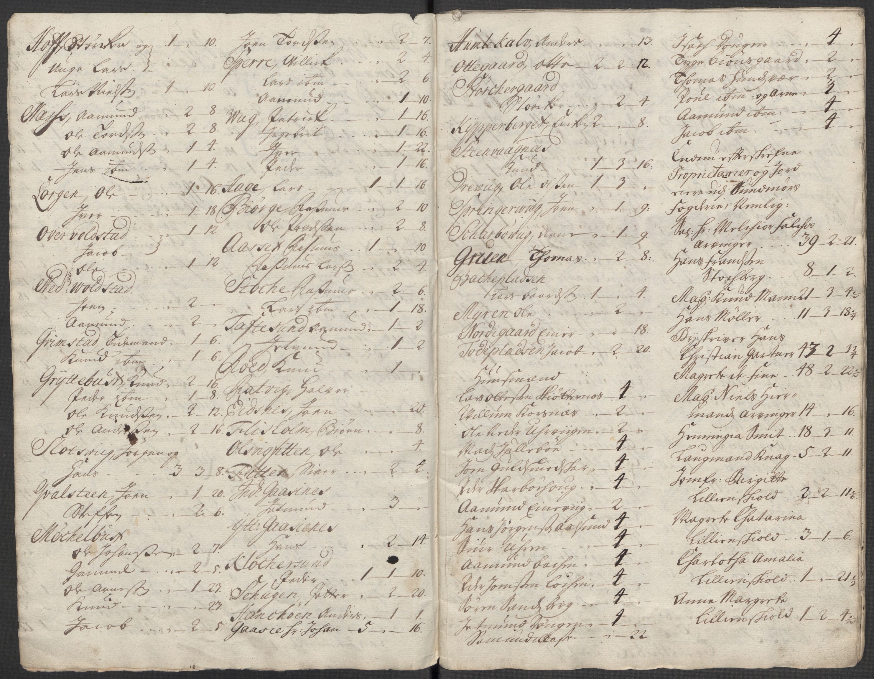 Rentekammeret inntil 1814, Reviderte regnskaper, Fogderegnskap, RA/EA-4092/R54/L3568: Fogderegnskap Sunnmøre, 1716, s. 191