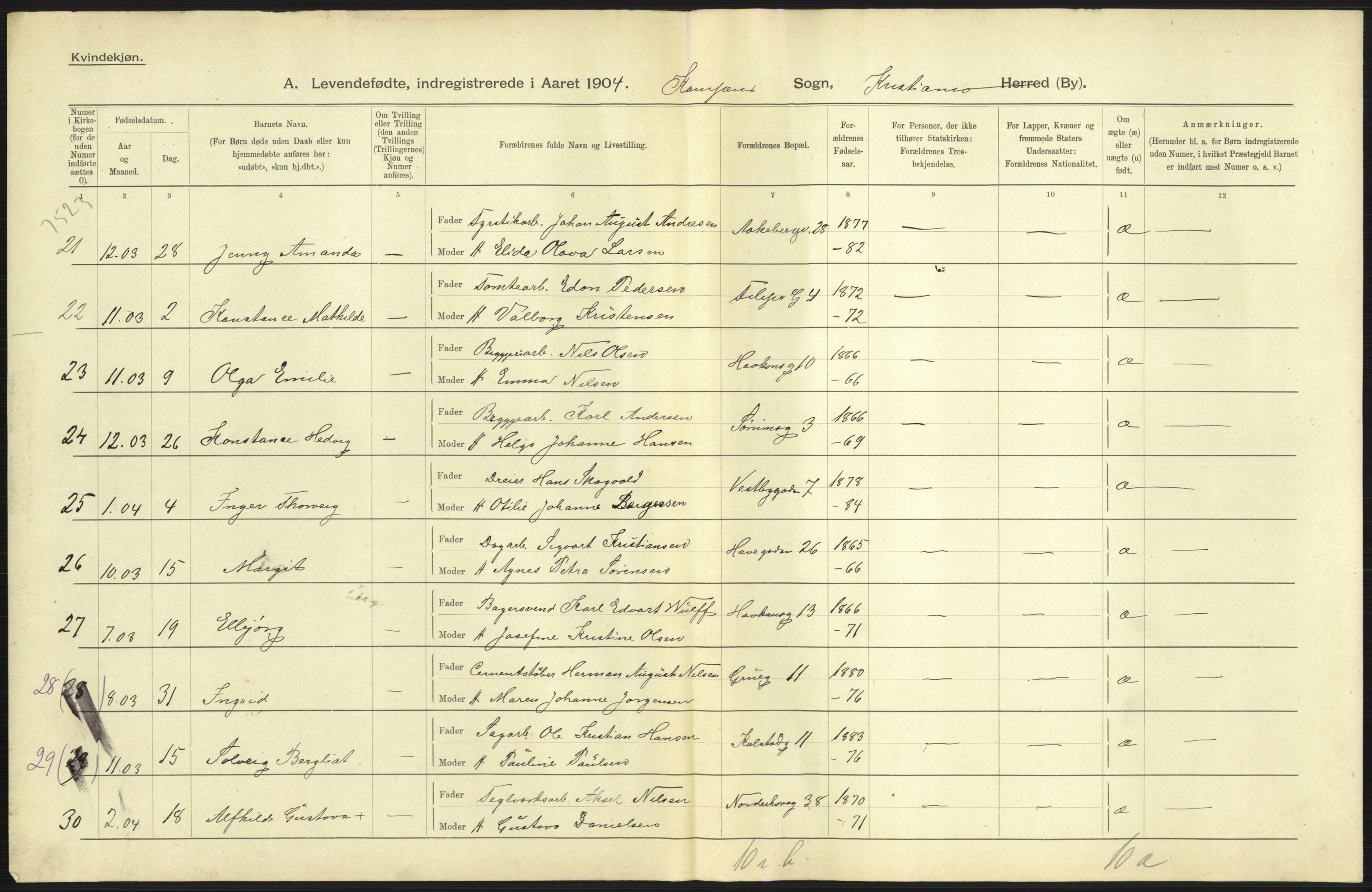 Statistisk sentralbyrå, Sosiodemografiske emner, Befolkning, AV/RA-S-2228/D/Df/Dfa/Dfab/L0003: Kristiania: Fødte, 1904, s. 79