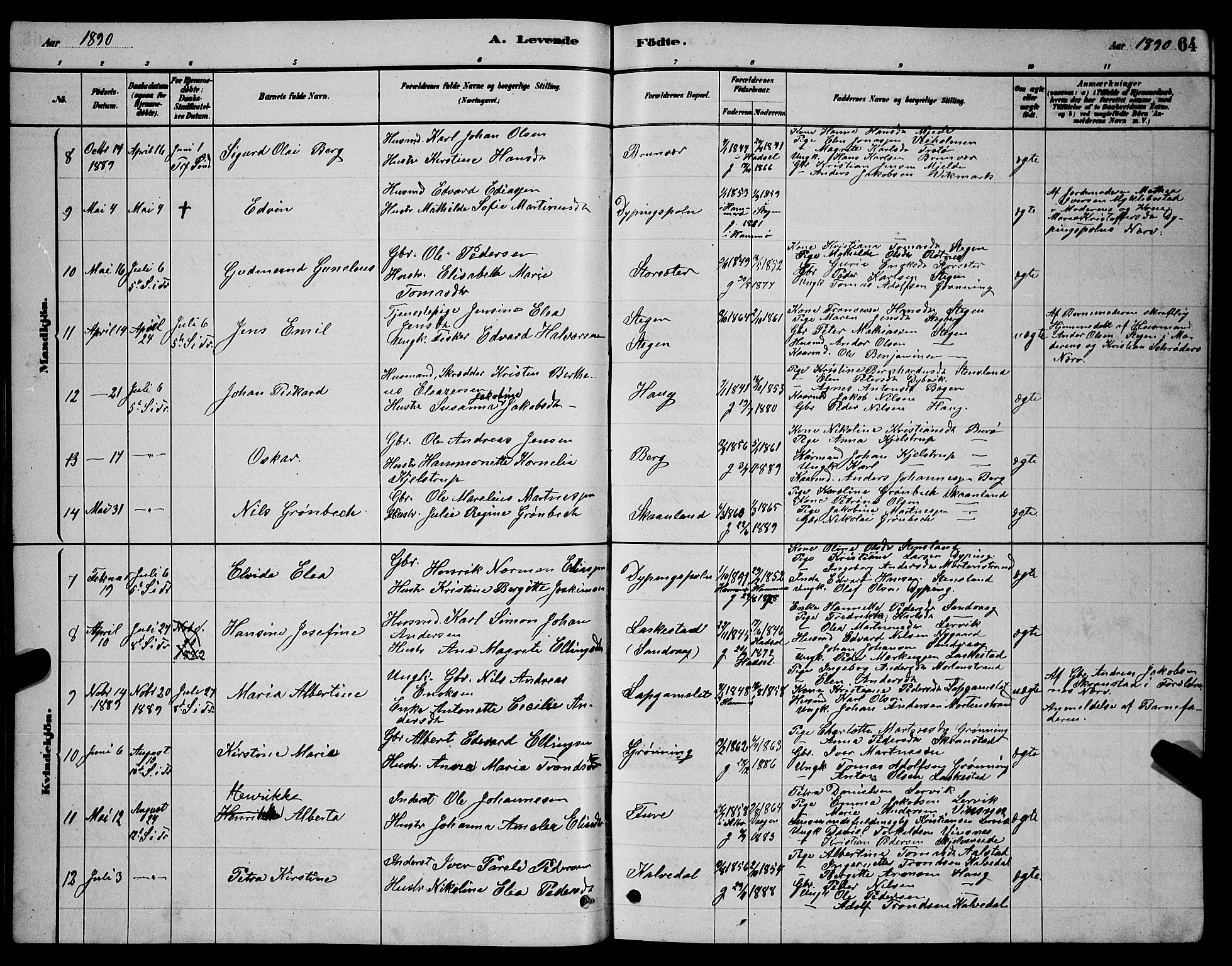 Ministerialprotokoller, klokkerbøker og fødselsregistre - Nordland, AV/SAT-A-1459/855/L0816: Klokkerbok nr. 855C05, 1879-1894, s. 64