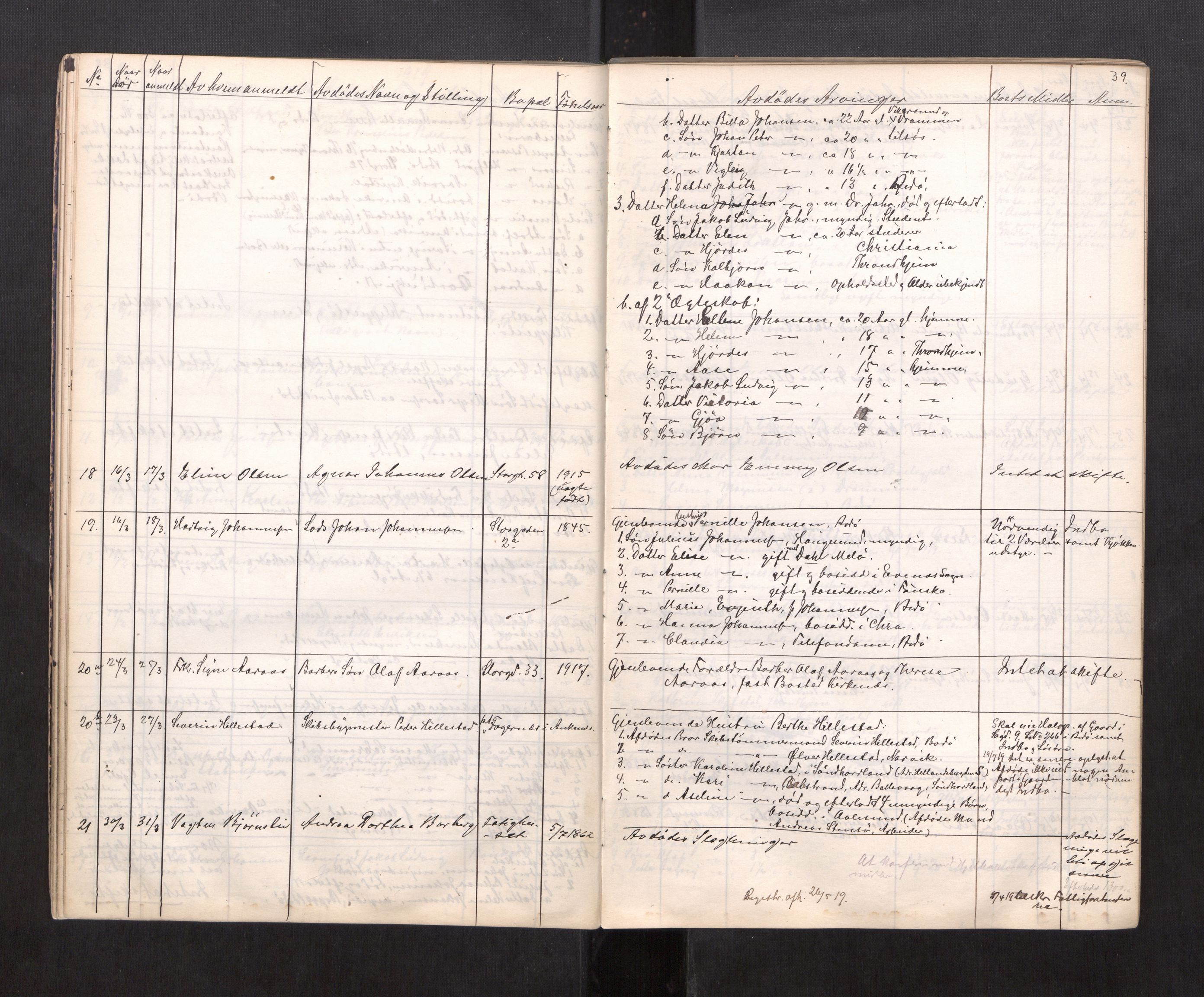 Bodø sorenskriveri, AV/SAT-A-0022/1/3/3L/L0001: Dødsanmeldelsesprotokoller, 1913-1933, s. 39