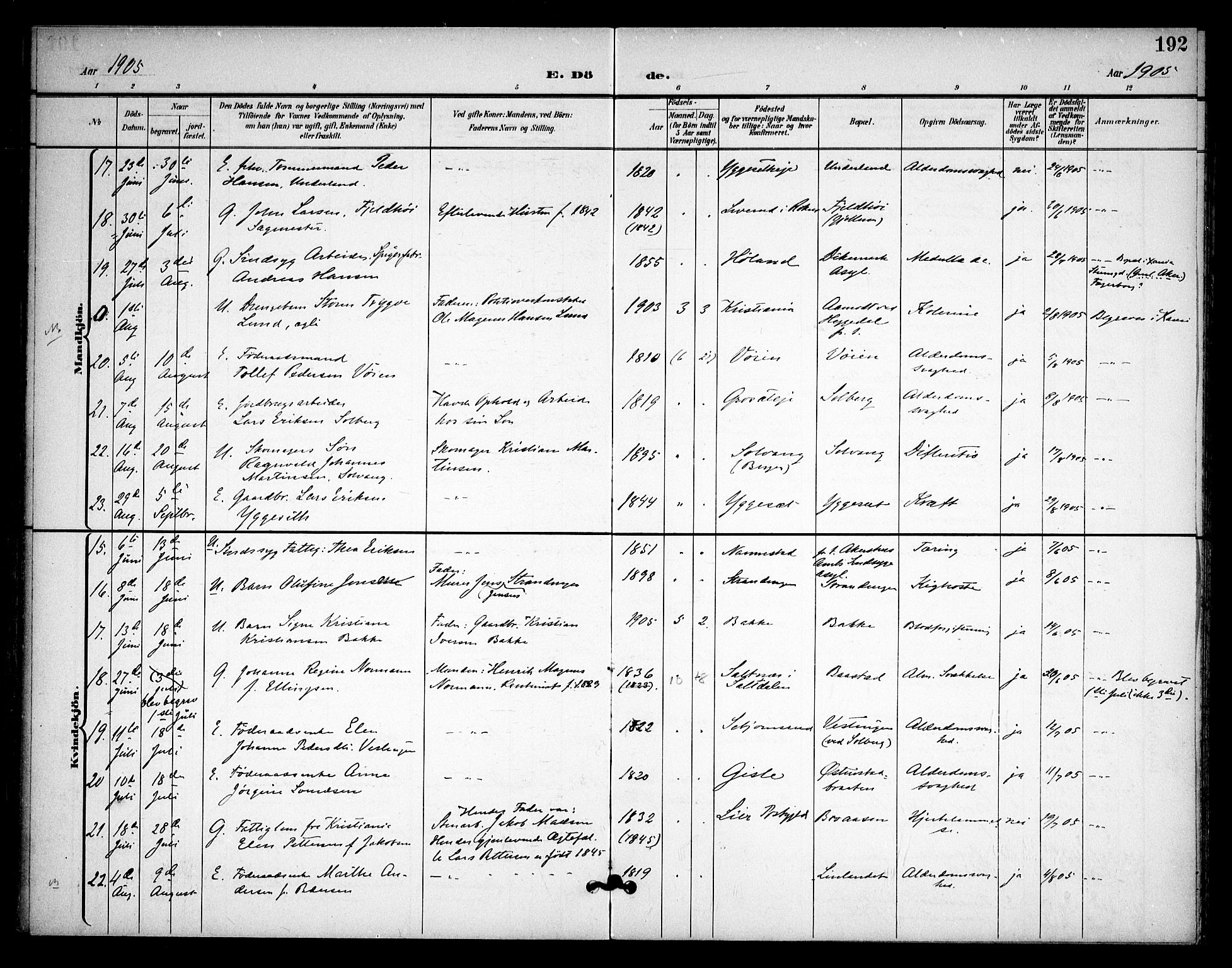 Asker prestekontor Kirkebøker, AV/SAO-A-10256a/F/Fa/L0015: Ministerialbok nr. I 15, 1896-1915, s. 192