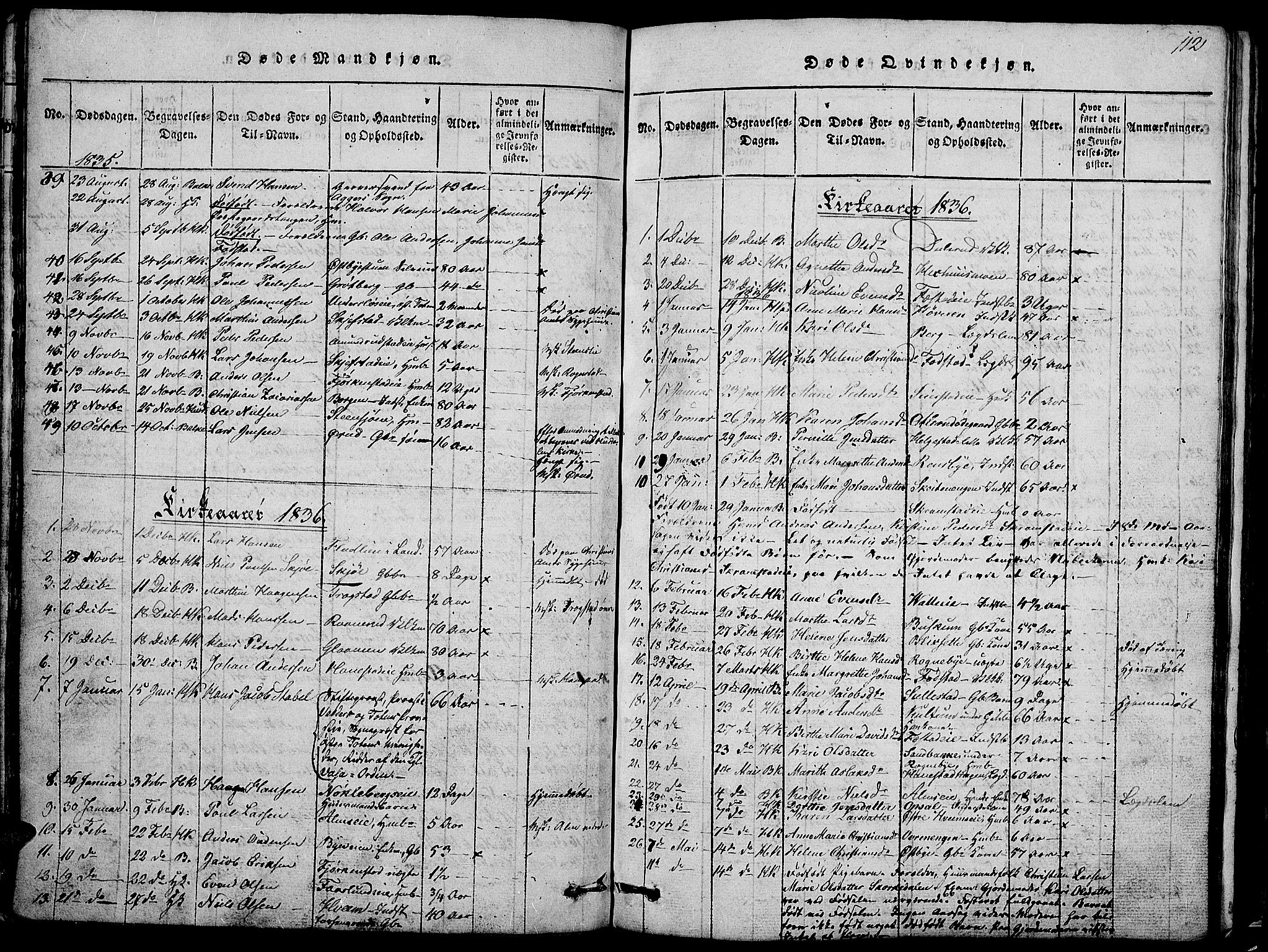 Østre Toten prestekontor, AV/SAH-PREST-104/H/Ha/Hab/L0001: Klokkerbok nr. 1, 1827-1839, s. 112