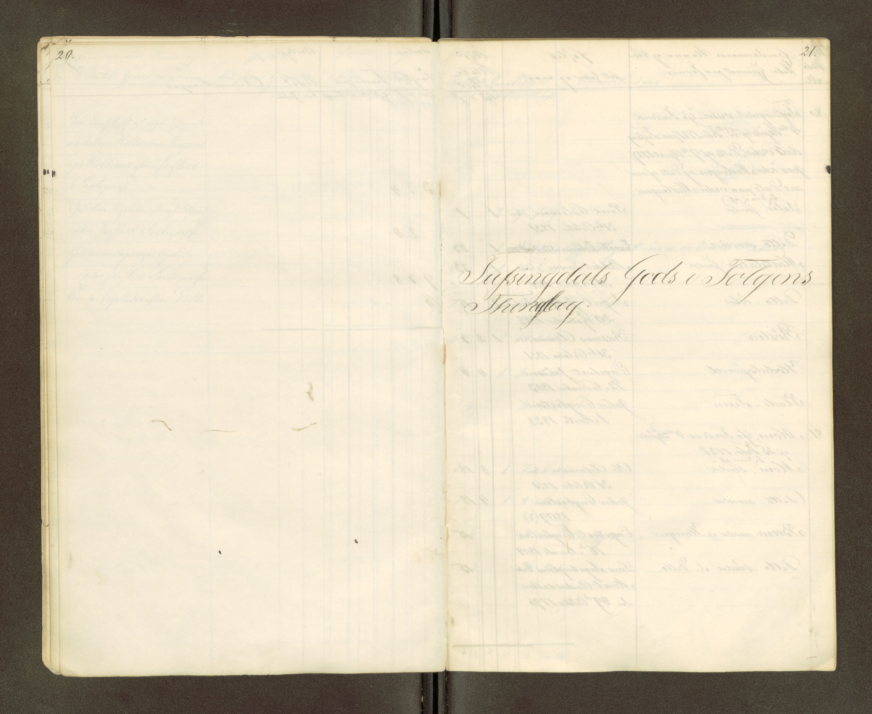 Røros kobberverk, AV/SAT-PA-0211/1/16/16A2/L0006: Jordegodset i det hele vedkommende, 1854-1895, s. 13