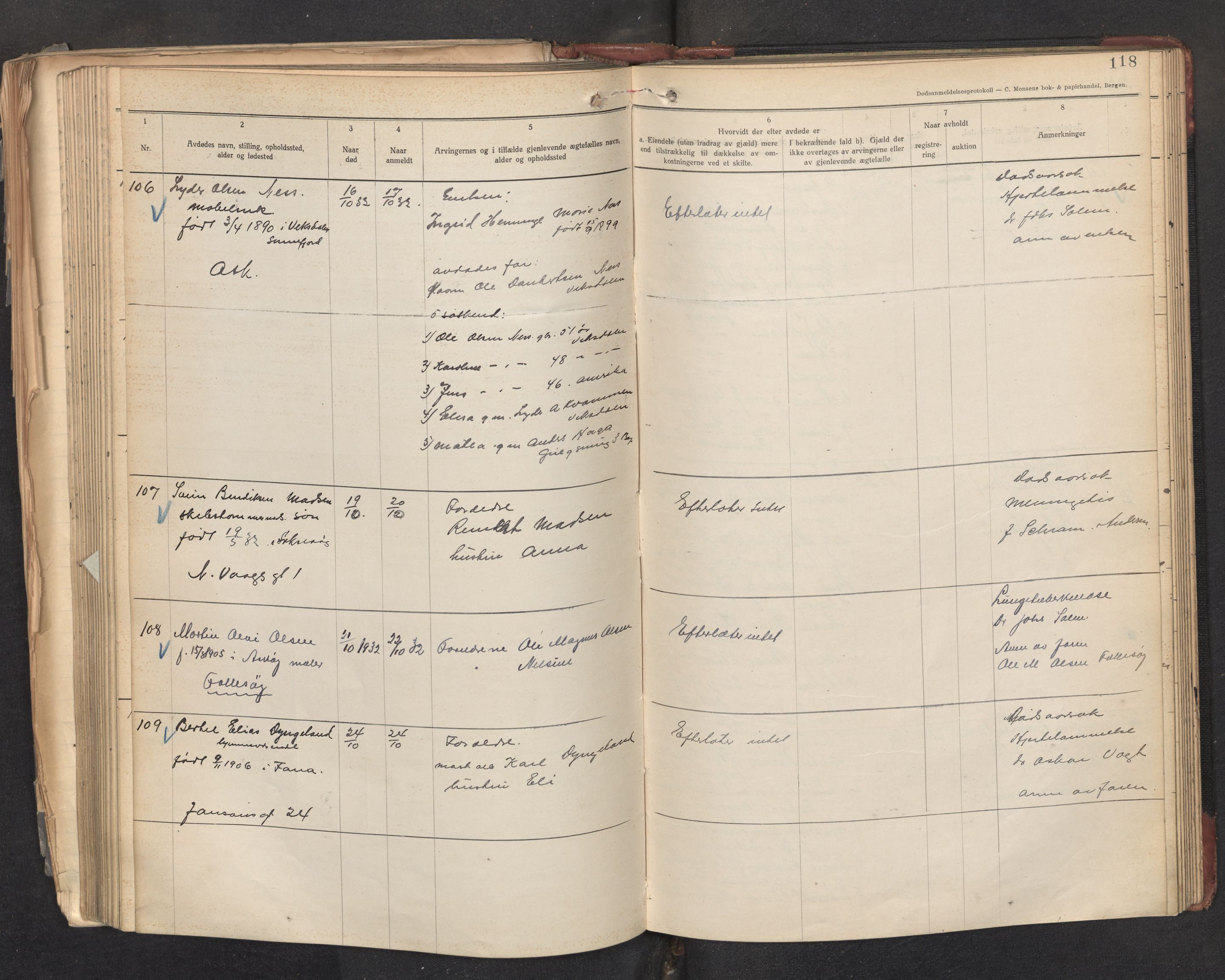 Lensmannen i Askøy, AV/SAB-A-31001/0006/L0003: Dødsfallprotokoll med register , 1928-1933, s. 118