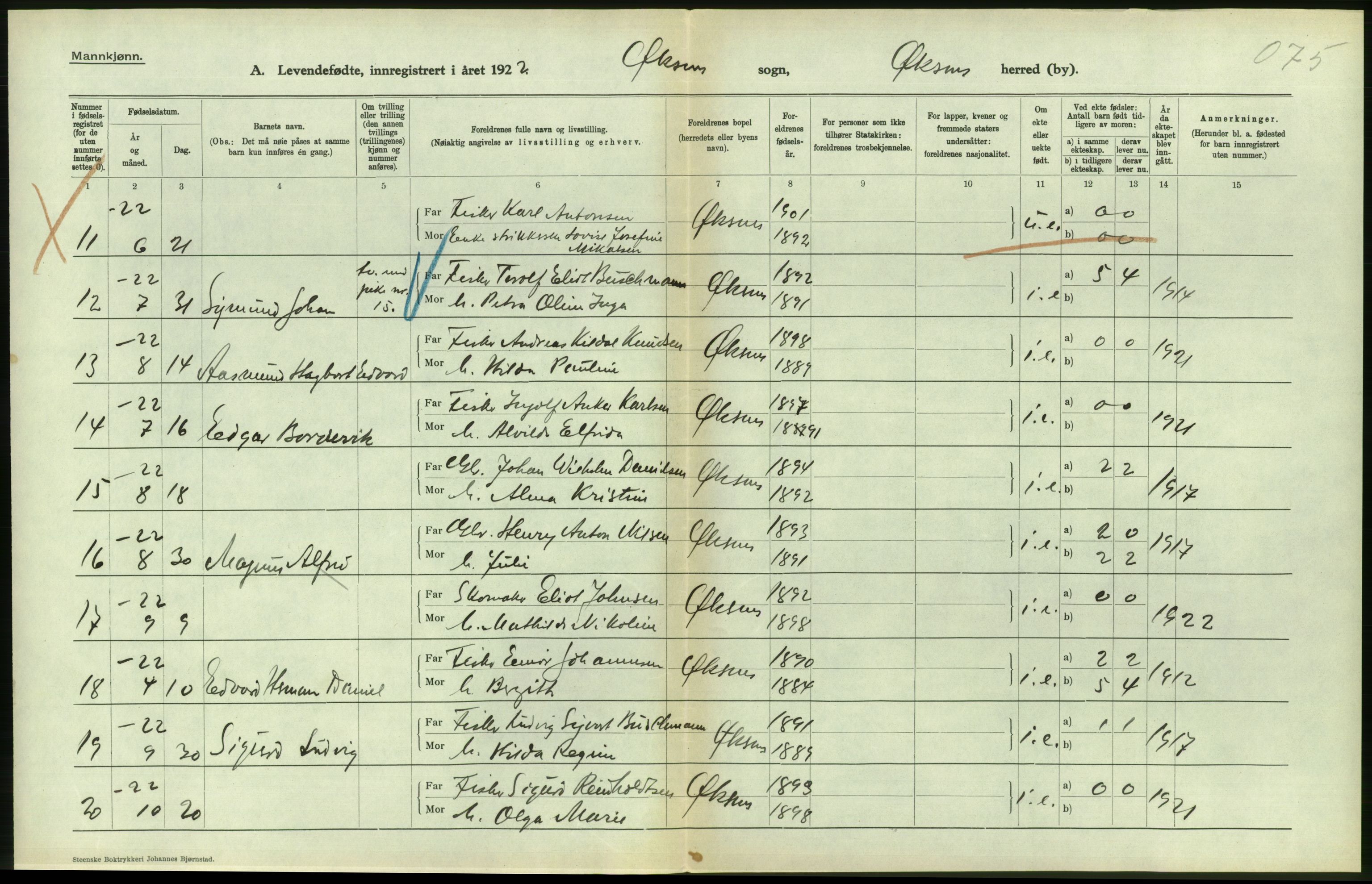 Statistisk sentralbyrå, Sosiodemografiske emner, Befolkning, RA/S-2228/D/Df/Dfc/Dfcb/L0044: Nordland fylke: Levendefødte menn og kvinner. Bygder og byer., 1922, s. 422