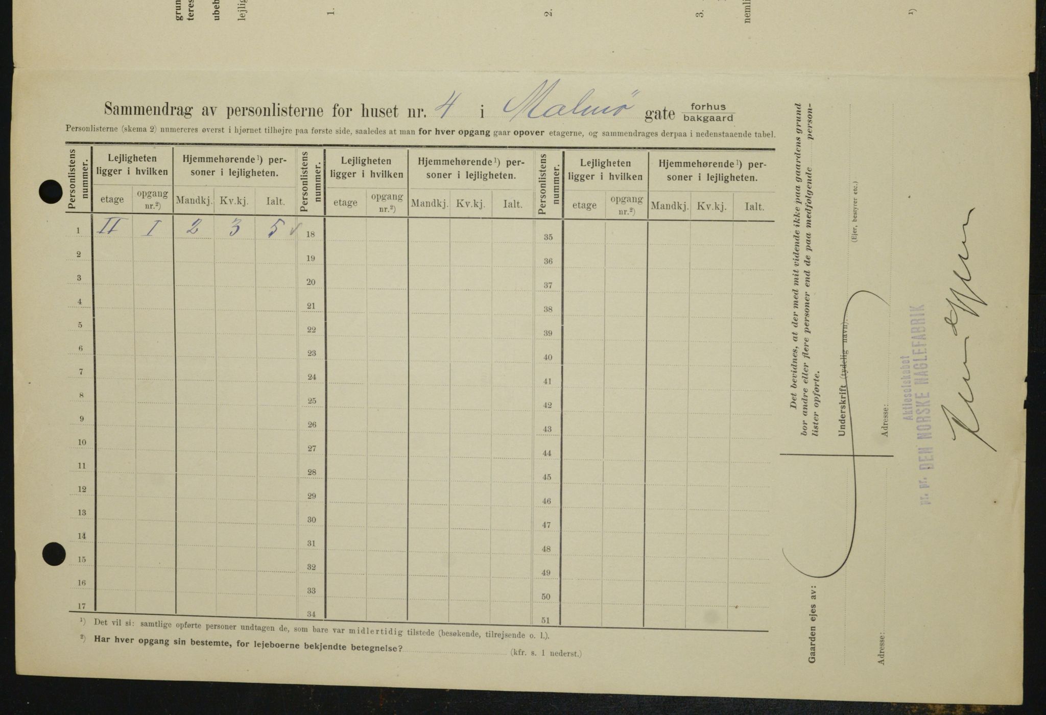 OBA, Kommunal folketelling 1.2.1909 for Kristiania kjøpstad, 1909, s. 54589