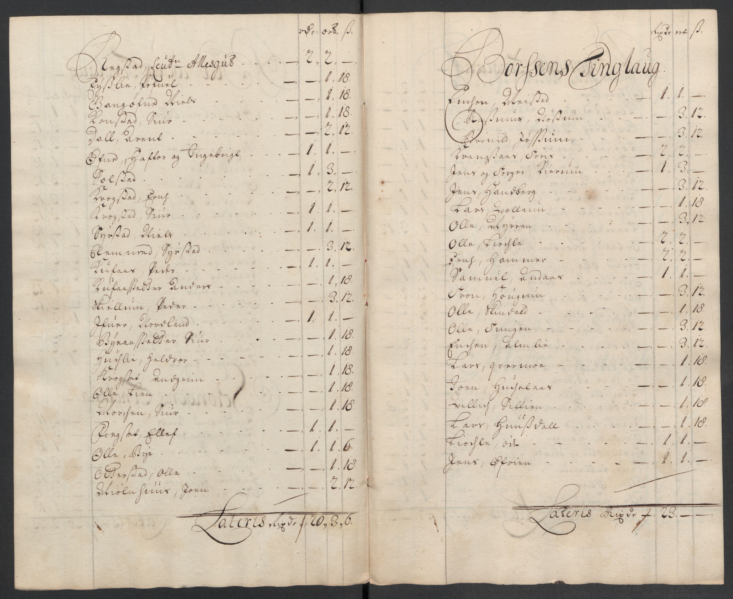 Rentekammeret inntil 1814, Reviderte regnskaper, Fogderegnskap, AV/RA-EA-4092/R61/L4107: Fogderegnskap Strinda og Selbu, 1698-1700, s. 382