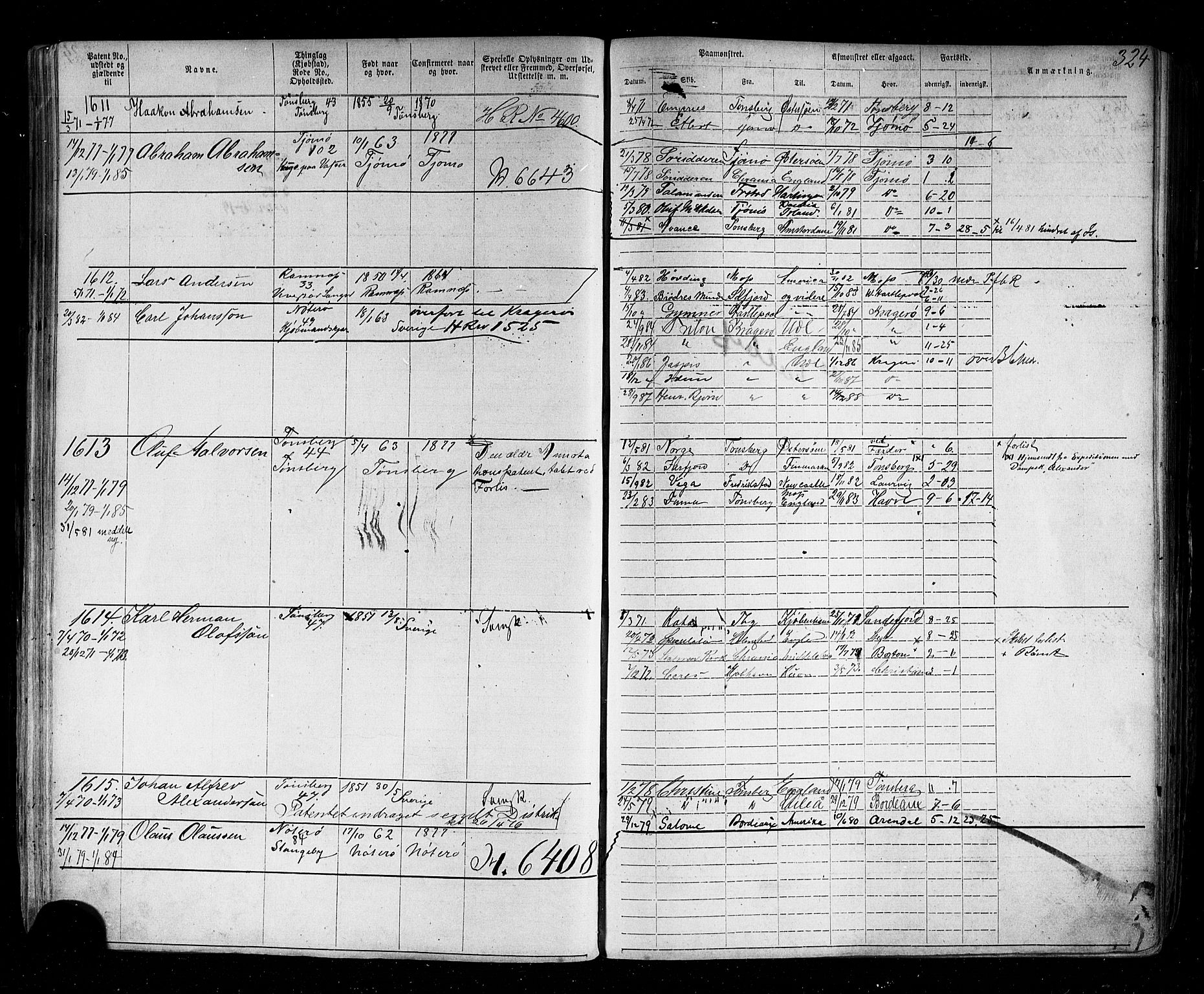 Tønsberg innrulleringskontor, AV/SAKO-A-786/F/Fb/L0002: Annotasjonsrulle Patent nr. 1-2635, 1869-1877, s. 361