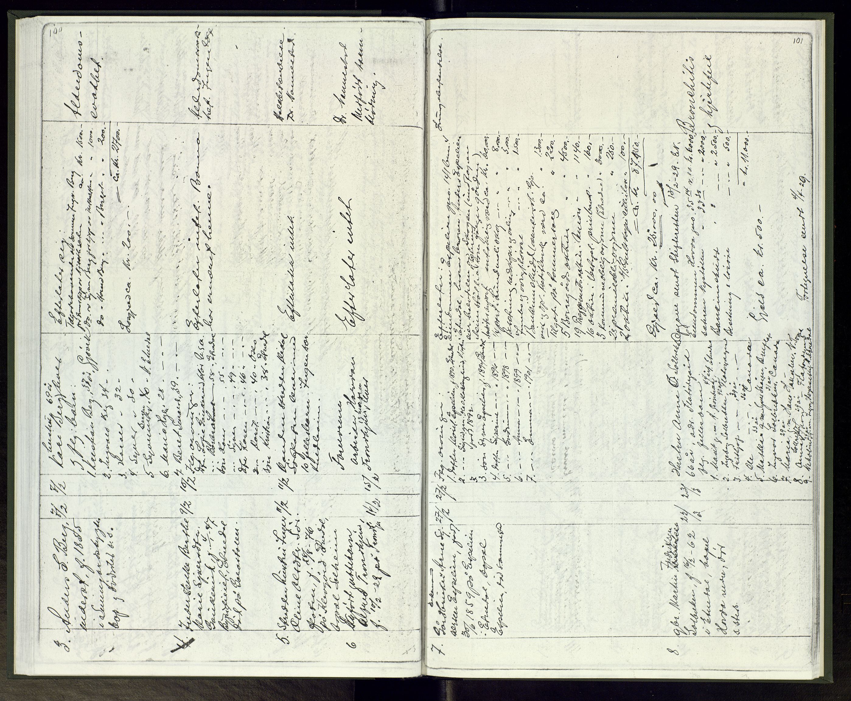 Etnedal lensmannskontor, AV/SAH-LOE-016/H/Ha/L0002: Dødsfallsprotokoll, 1901-1938, s. 100-101