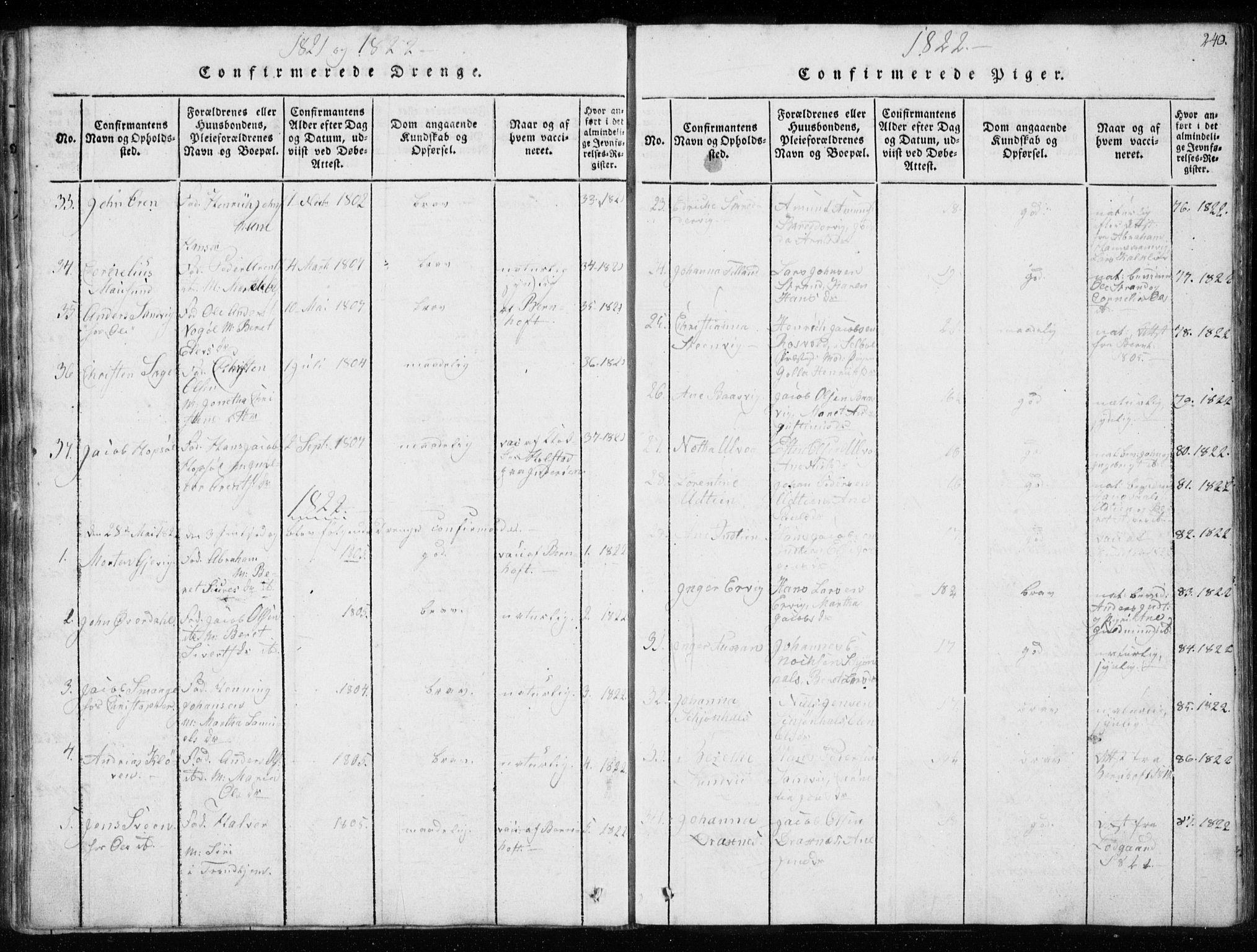 Ministerialprotokoller, klokkerbøker og fødselsregistre - Sør-Trøndelag, SAT/A-1456/634/L0527: Ministerialbok nr. 634A03, 1818-1826, s. 240