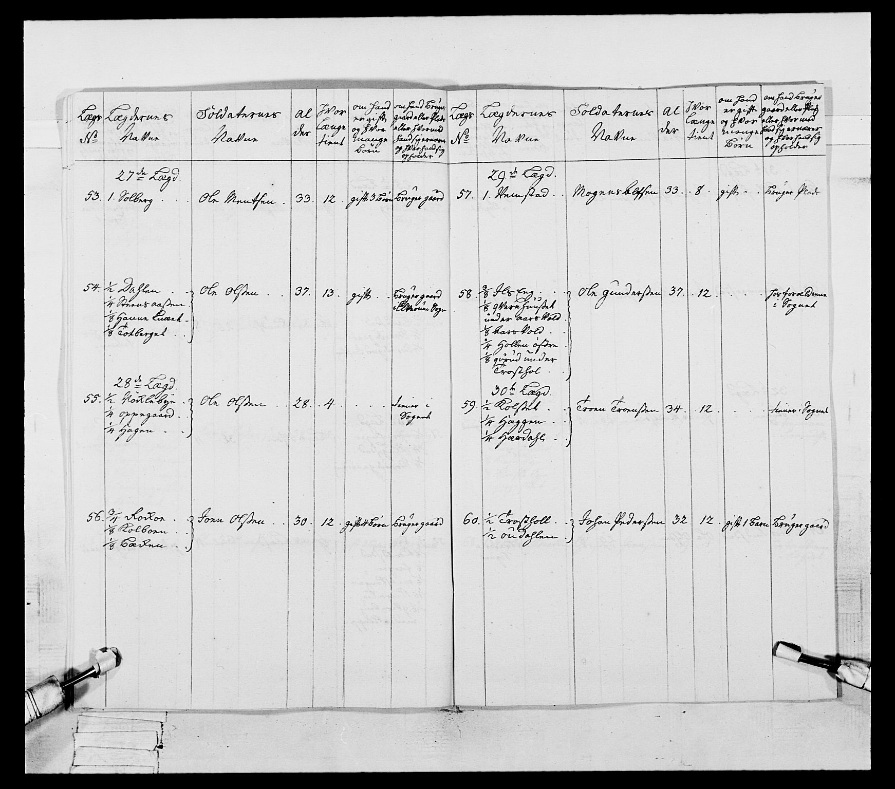 Generalitets- og kommissariatskollegiet, Det kongelige norske kommissariatskollegium, AV/RA-EA-5420/E/Eh/L0057: 1. Opplandske nasjonale infanteriregiment, 1769-1771, s. 51