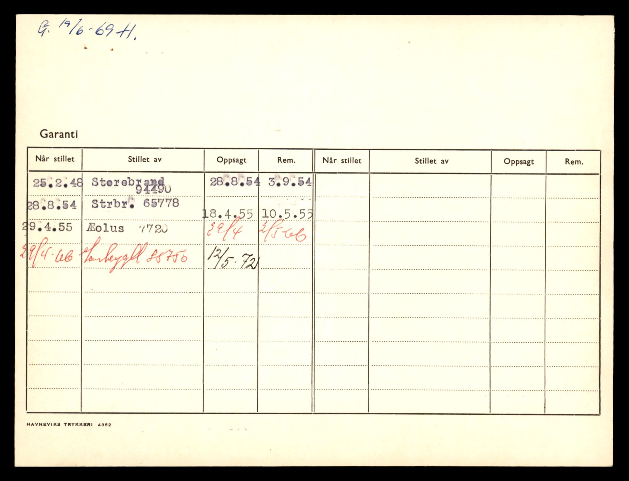 Møre og Romsdal vegkontor - Ålesund trafikkstasjon, AV/SAT-A-4099/F/Fe/L0035: Registreringskort for kjøretøy T 12653 - T 12829, 1927-1998, s. 1049