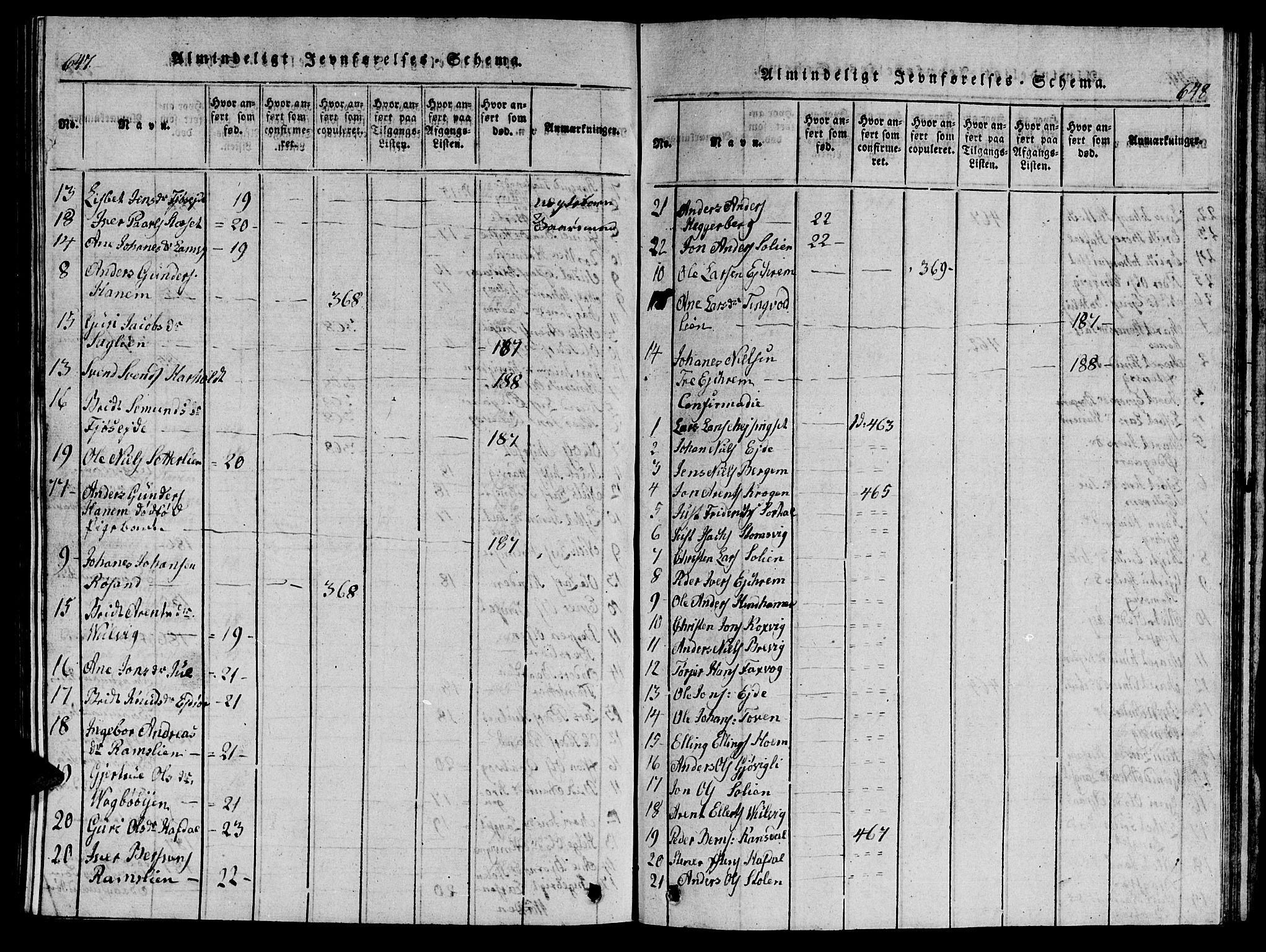 Ministerialprotokoller, klokkerbøker og fødselsregistre - Møre og Romsdal, AV/SAT-A-1454/586/L0990: Klokkerbok nr. 586C01, 1819-1837, s. 647-648