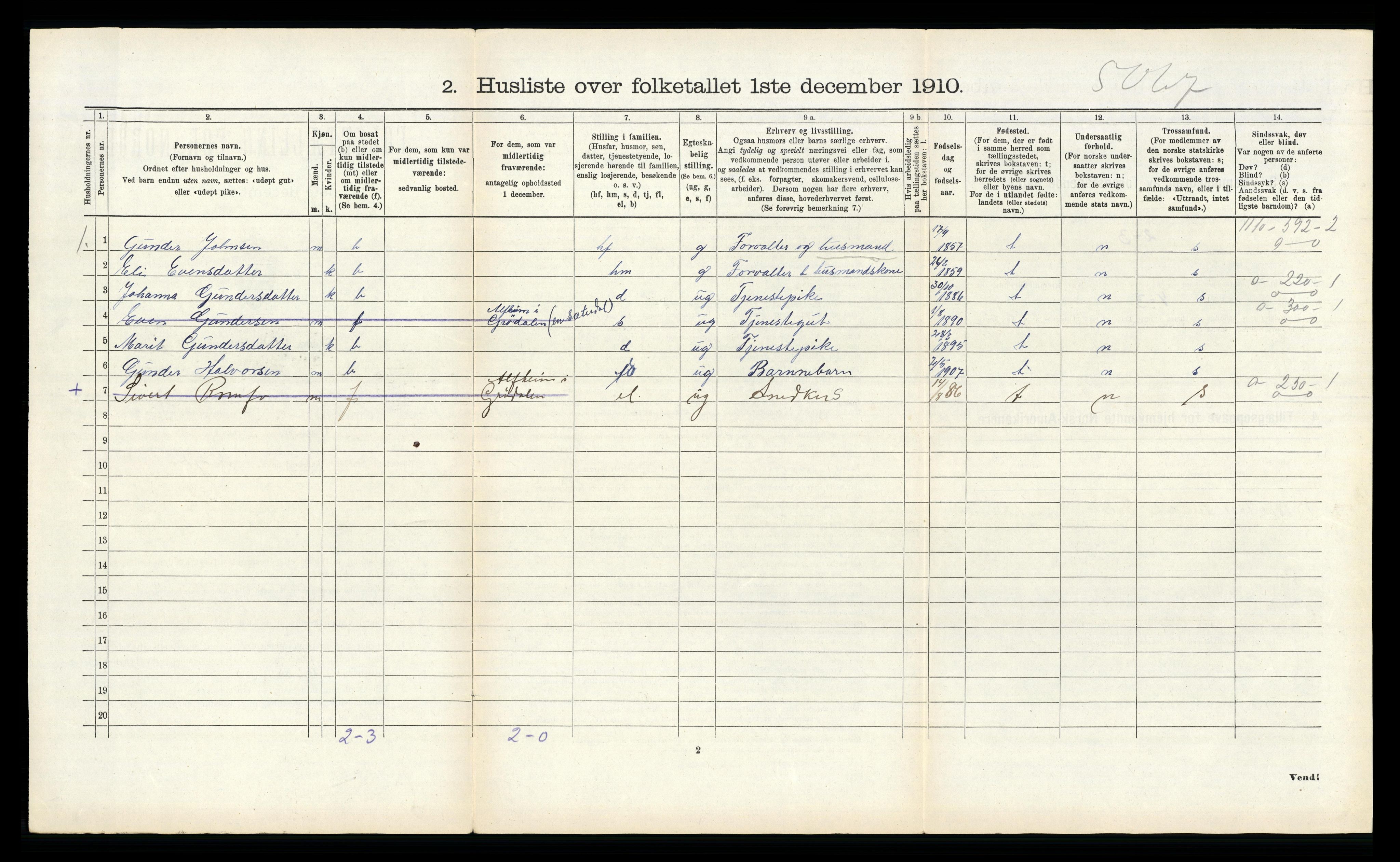 RA, Folketelling 1910 for 1563 Sunndal herred, 1910, s. 410