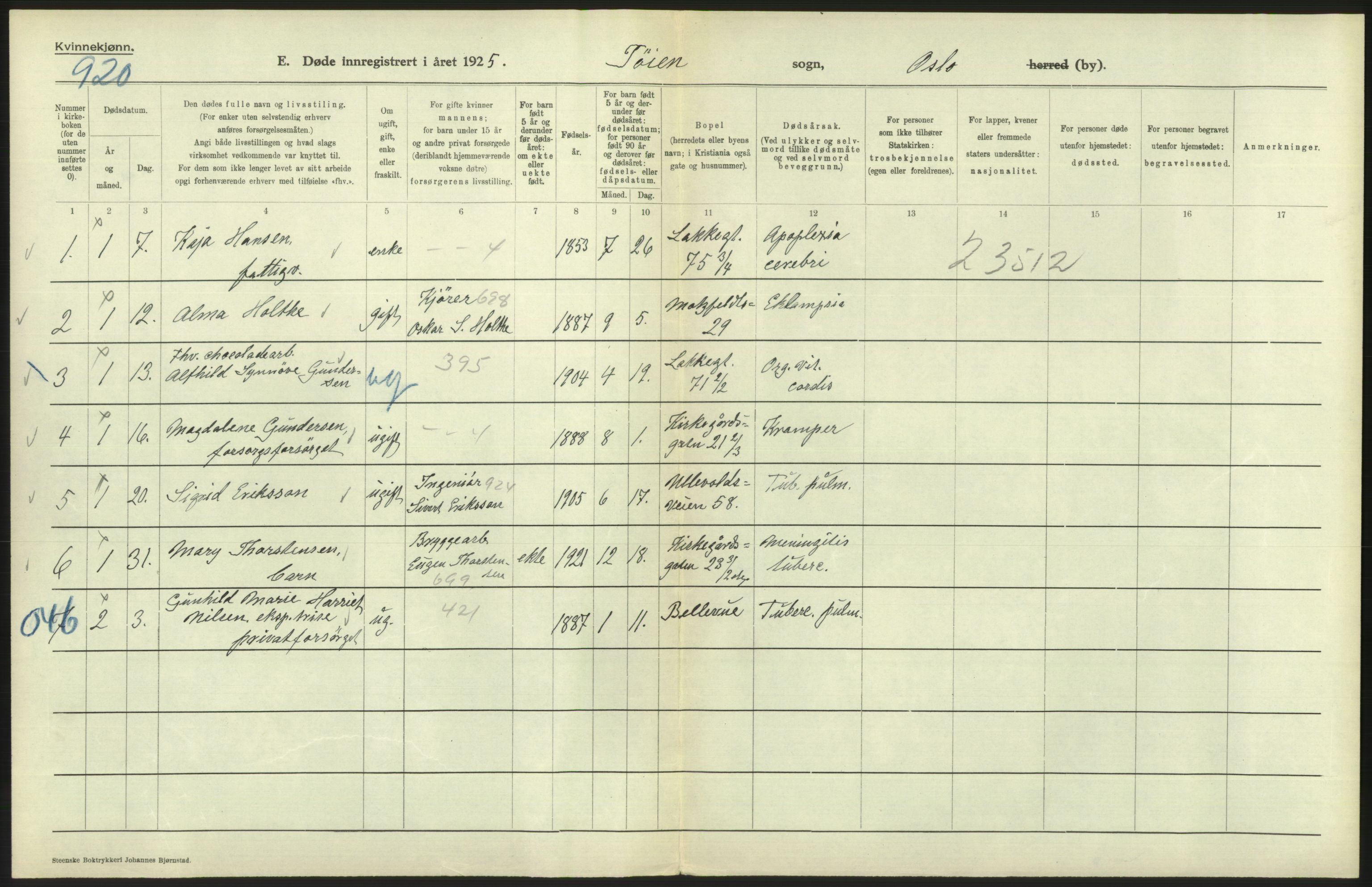 Statistisk sentralbyrå, Sosiodemografiske emner, Befolkning, AV/RA-S-2228/D/Df/Dfc/Dfce/L0010: Oslo: Døde kvinner, dødfødte, 1925, s. 568