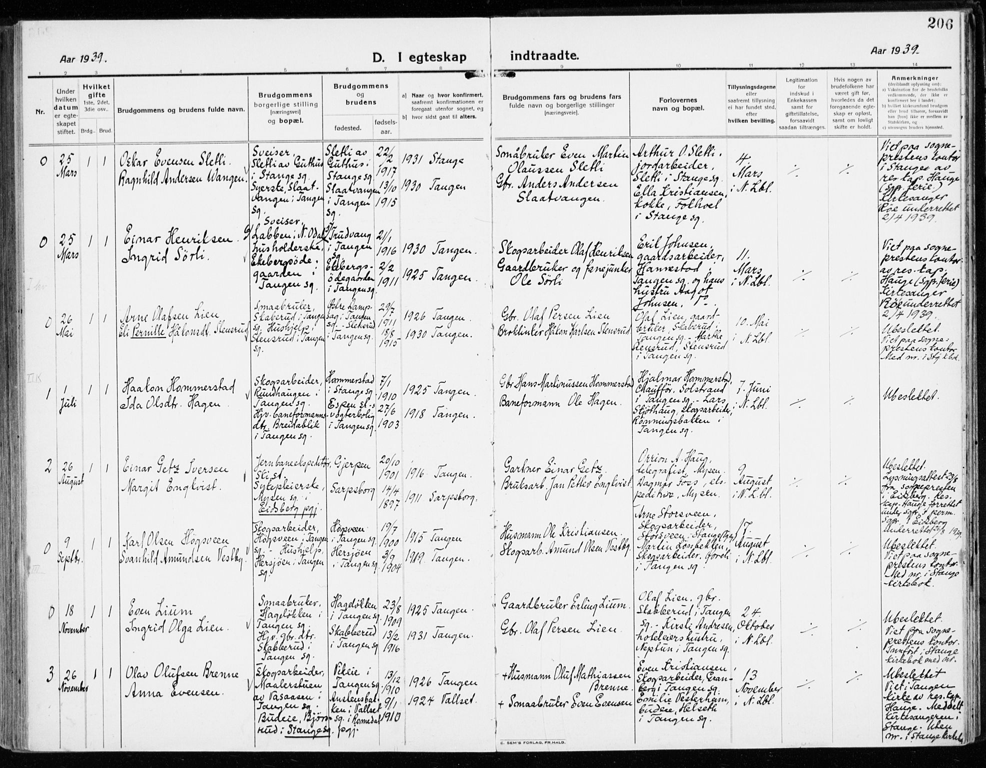 Stange prestekontor, SAH/PREST-002/K/L0025: Ministerialbok nr. 25, 1921-1945, s. 206