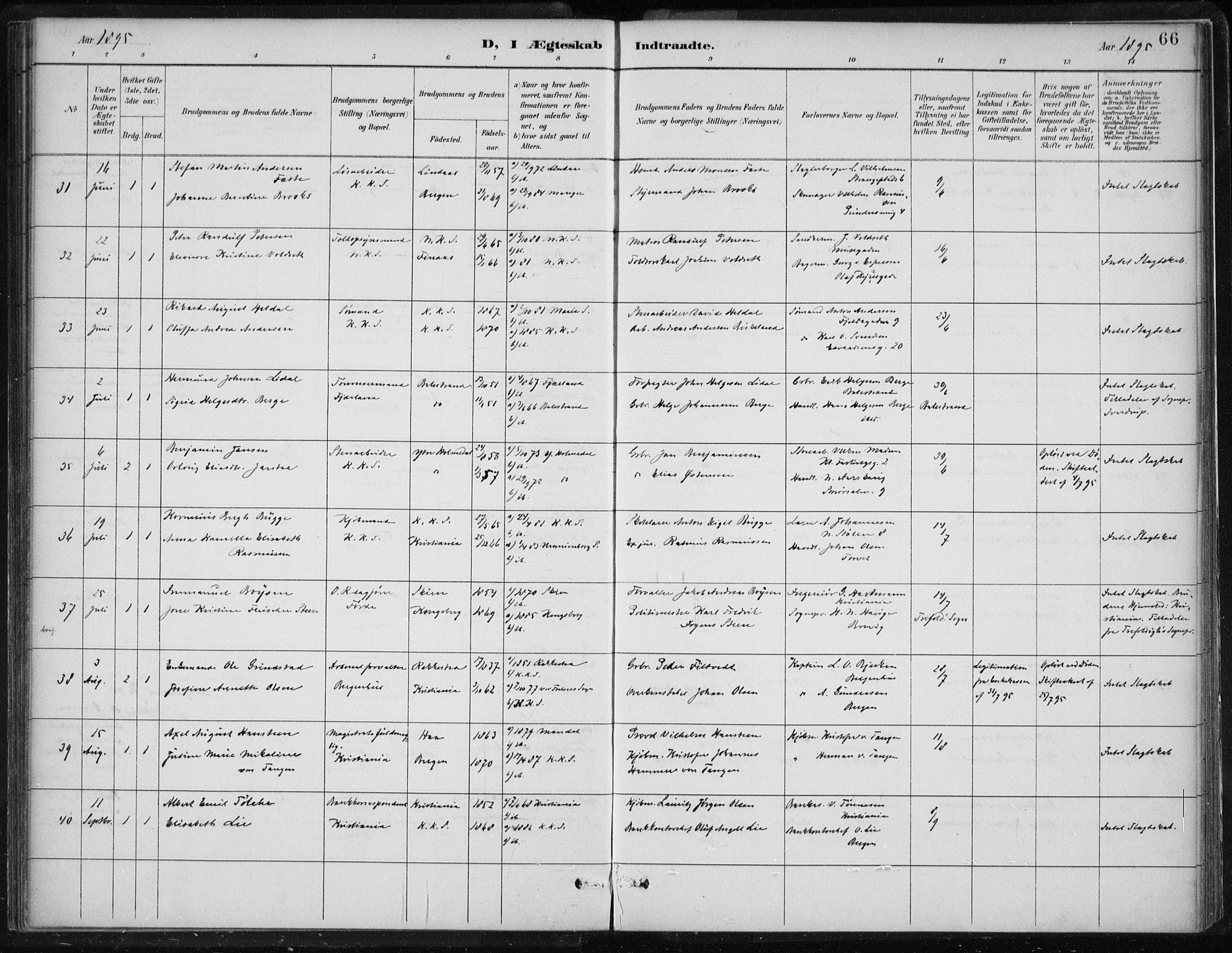 Korskirken sokneprestembete, AV/SAB-A-76101/H/Hab: Klokkerbok nr. D 3, 1887-1906, s. 66