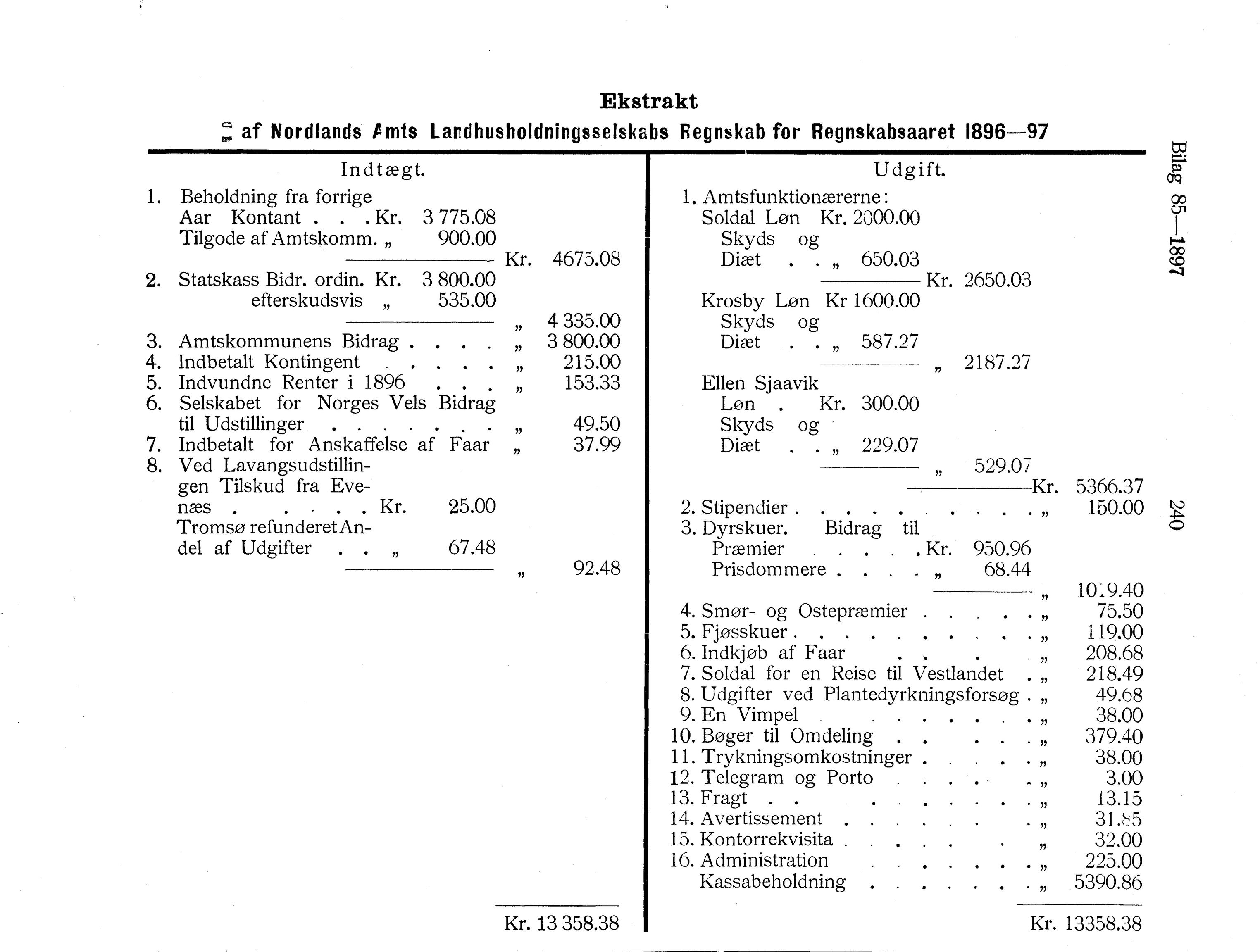 Nordland Fylkeskommune. Fylkestinget, AIN/NFK-17/176/A/Ac/L0020: Fylkestingsforhandlinger 1897, 1897