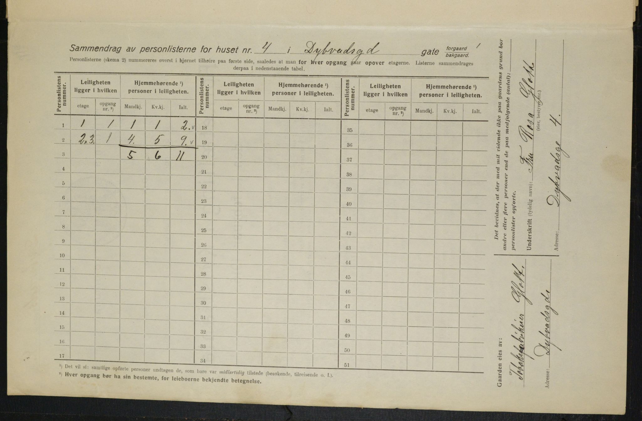 OBA, Kommunal folketelling 1.2.1916 for Kristiania, 1916, s. 17575