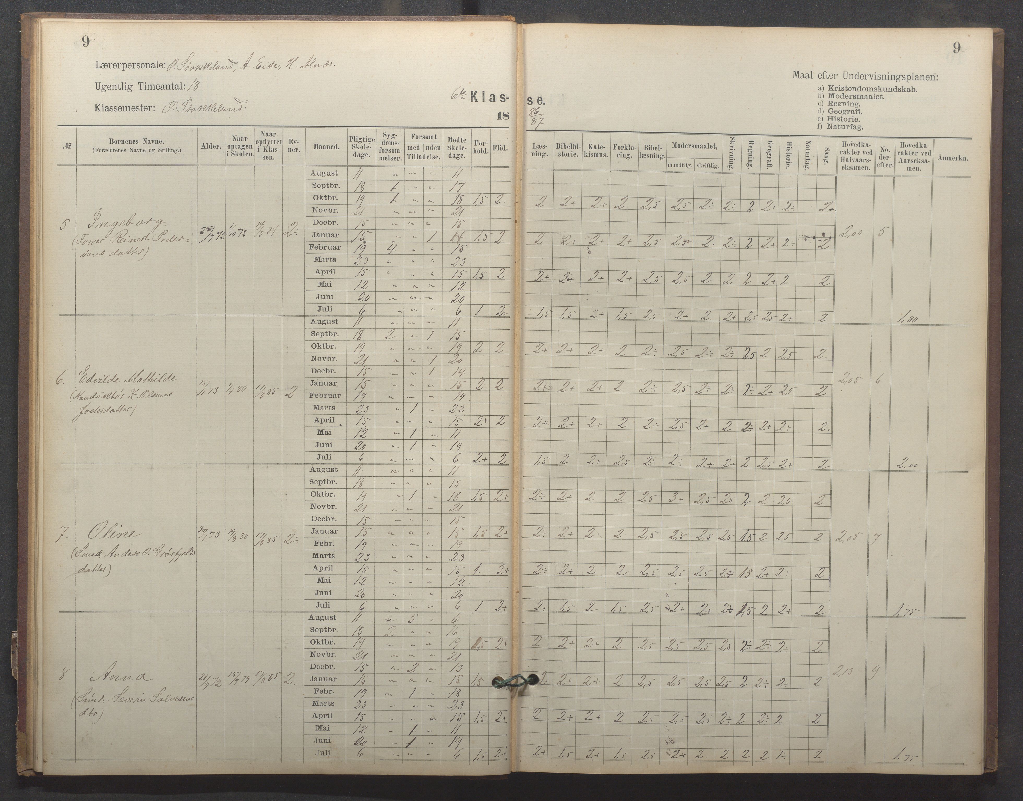 Egersund kommune (Ladested) - Egersund almueskole/folkeskole, IKAR/K-100521/H/L0023: Skoleprotokoll - Almueskolen, 6. klasse, 1886-1892, s. 9