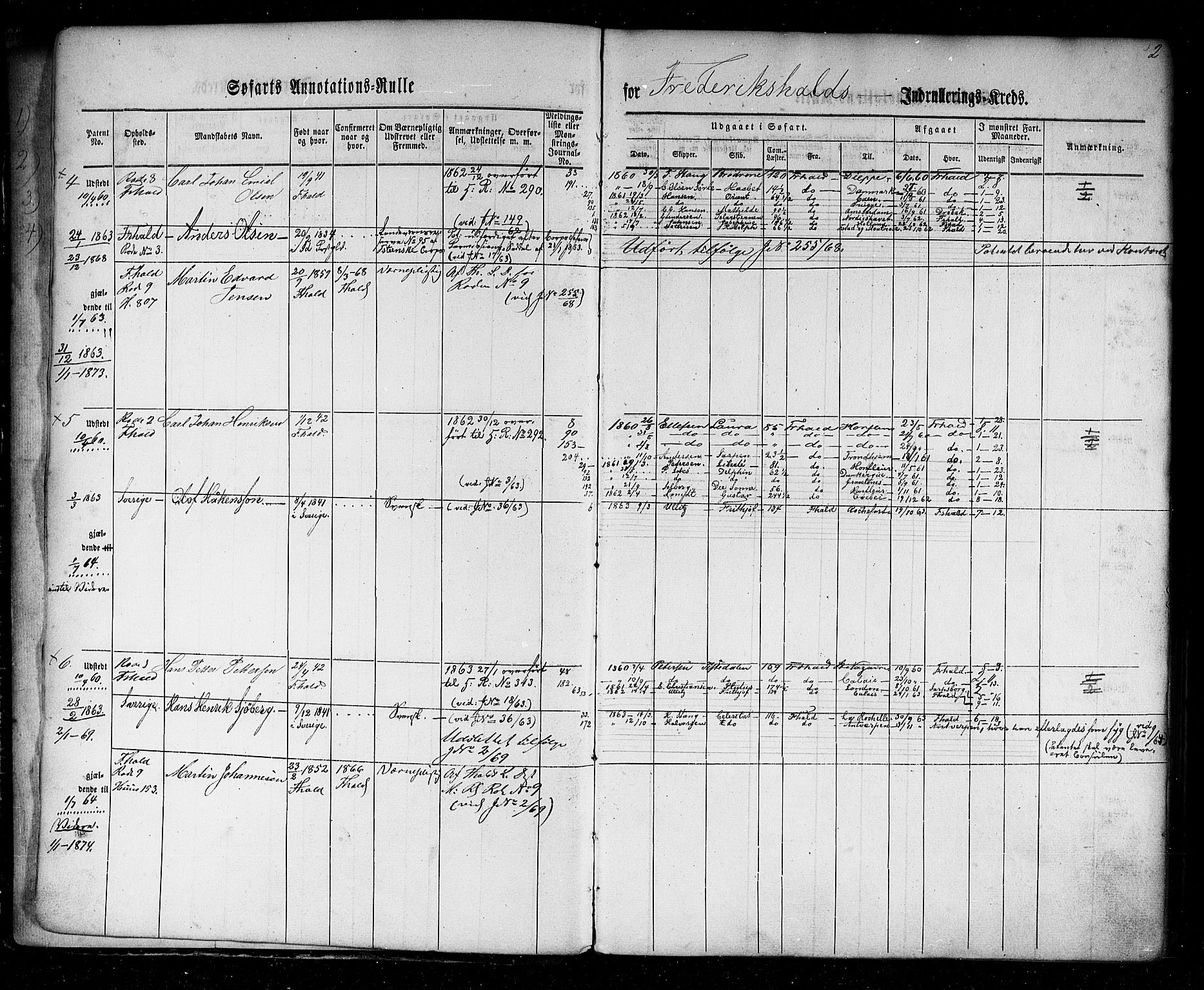 Halden mønstringskontor, AV/SAO-A-10569a/F/Fc/Fca/L0001: Annotasjonsrulle, 1860-1868, s. 4