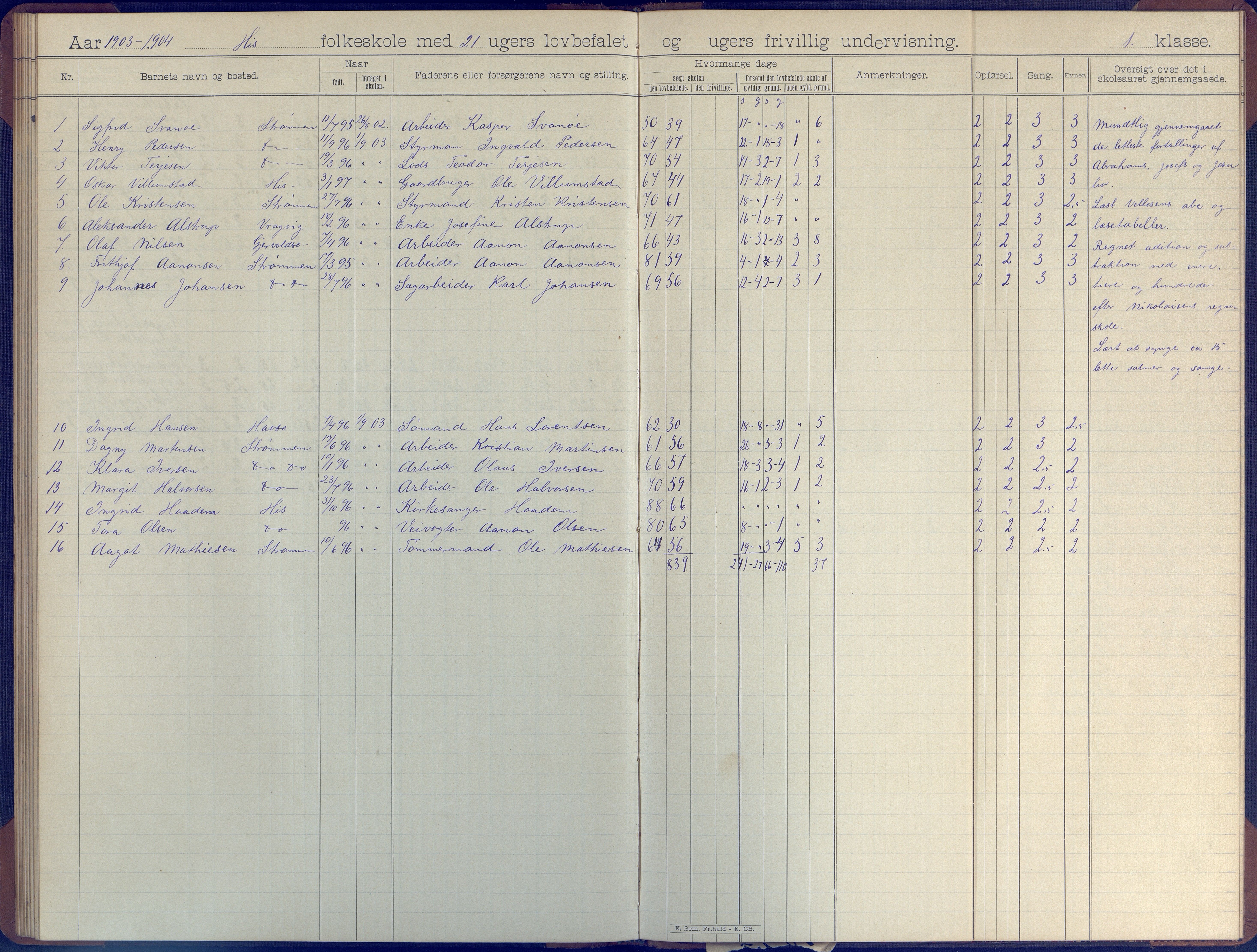 Hisøy kommune frem til 1991, AAKS/KA0922-PK/31/L0007: Skoleprotokoll, 1892-1904