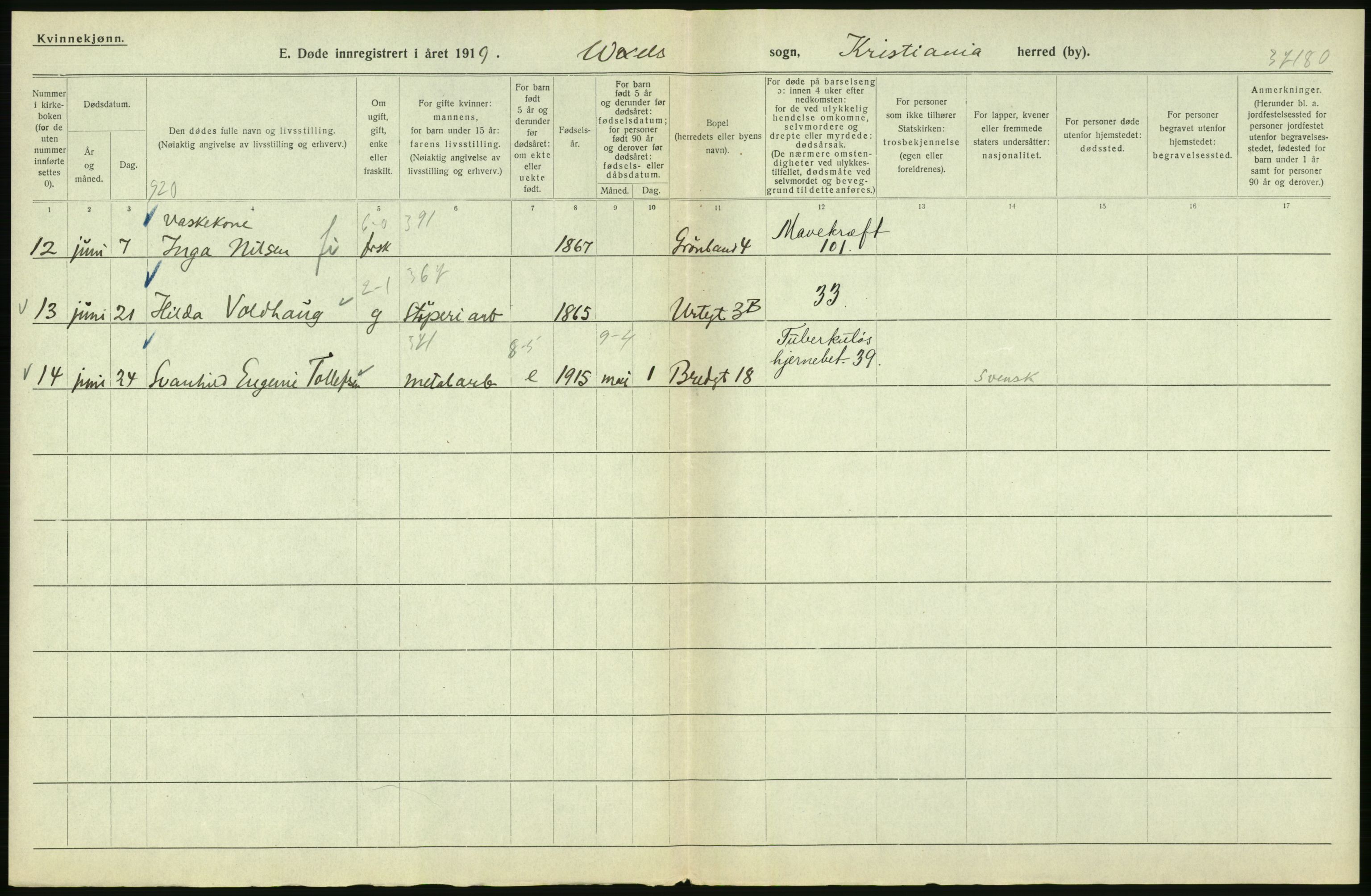 Statistisk sentralbyrå, Sosiodemografiske emner, Befolkning, AV/RA-S-2228/D/Df/Dfb/Dfbi/L0010: Kristiania: Døde, 1919, s. 72