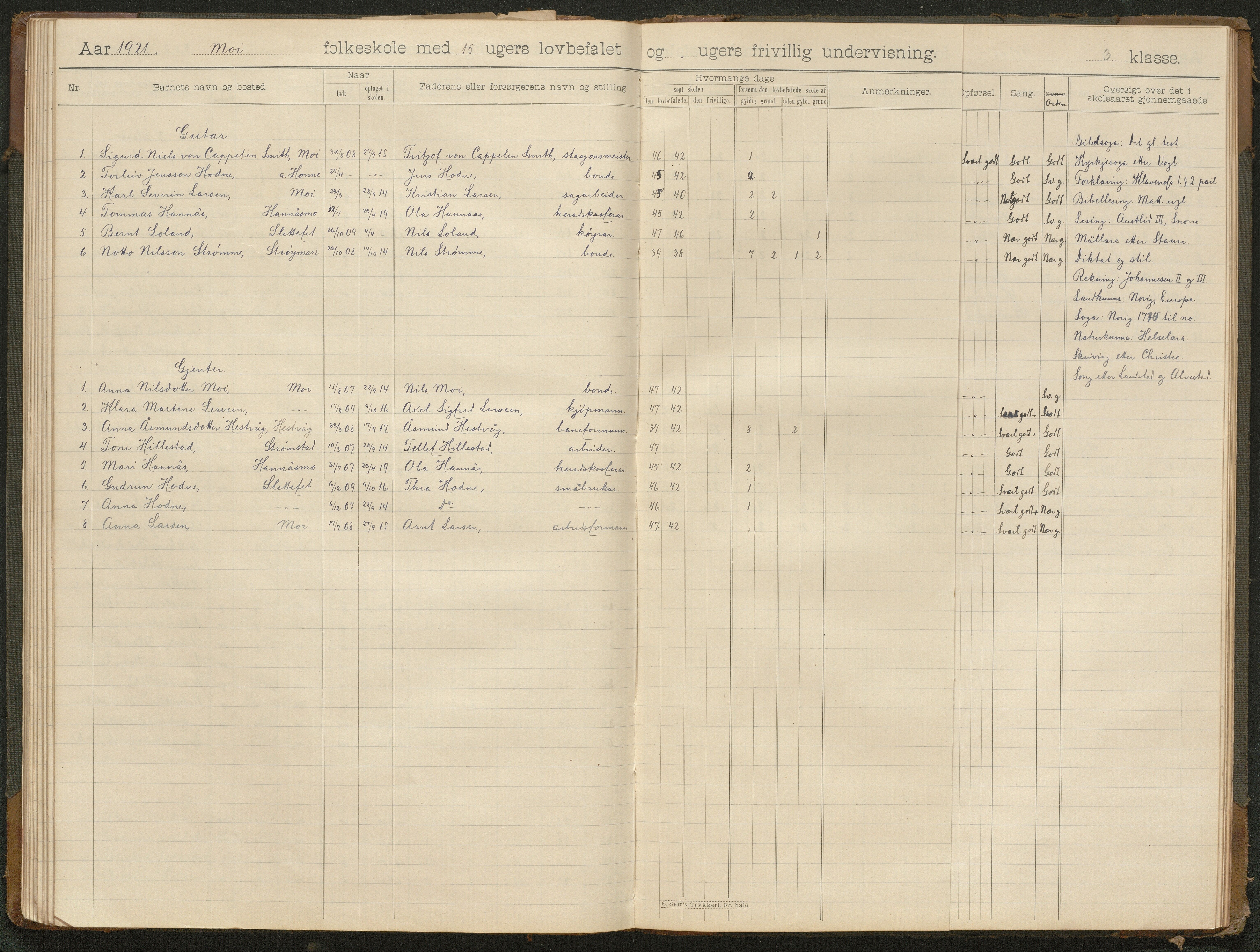 Hornnes kommune, Moi, Moseid, Kjetså skolekretser, AAKS/KA0936-550e/F1/L0001: Skoleprotokoll. Moi, Moseid, 1901-1927