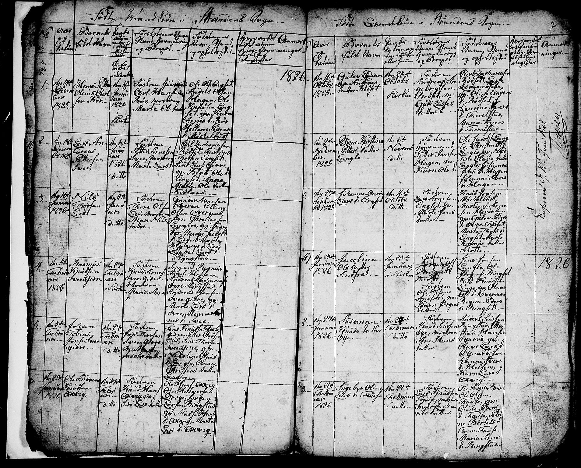 Ministerialprotokoller, klokkerbøker og fødselsregistre - Møre og Romsdal, SAT/A-1454/520/L0290: Klokkerbok nr. 520C02, 1825-1835, s. 2