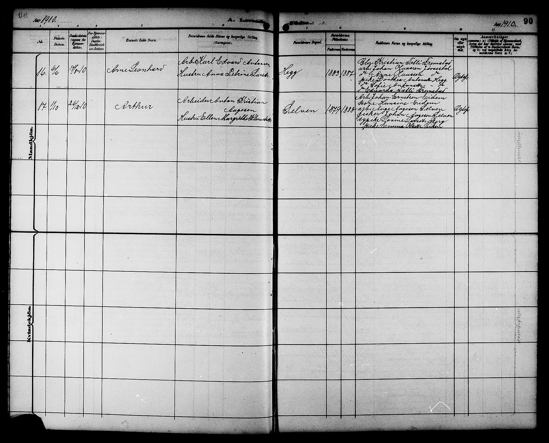 Ministerialprotokoller, klokkerbøker og fødselsregistre - Sør-Trøndelag, SAT/A-1456/662/L0757: Klokkerbok nr. 662C02, 1892-1918, s. 90