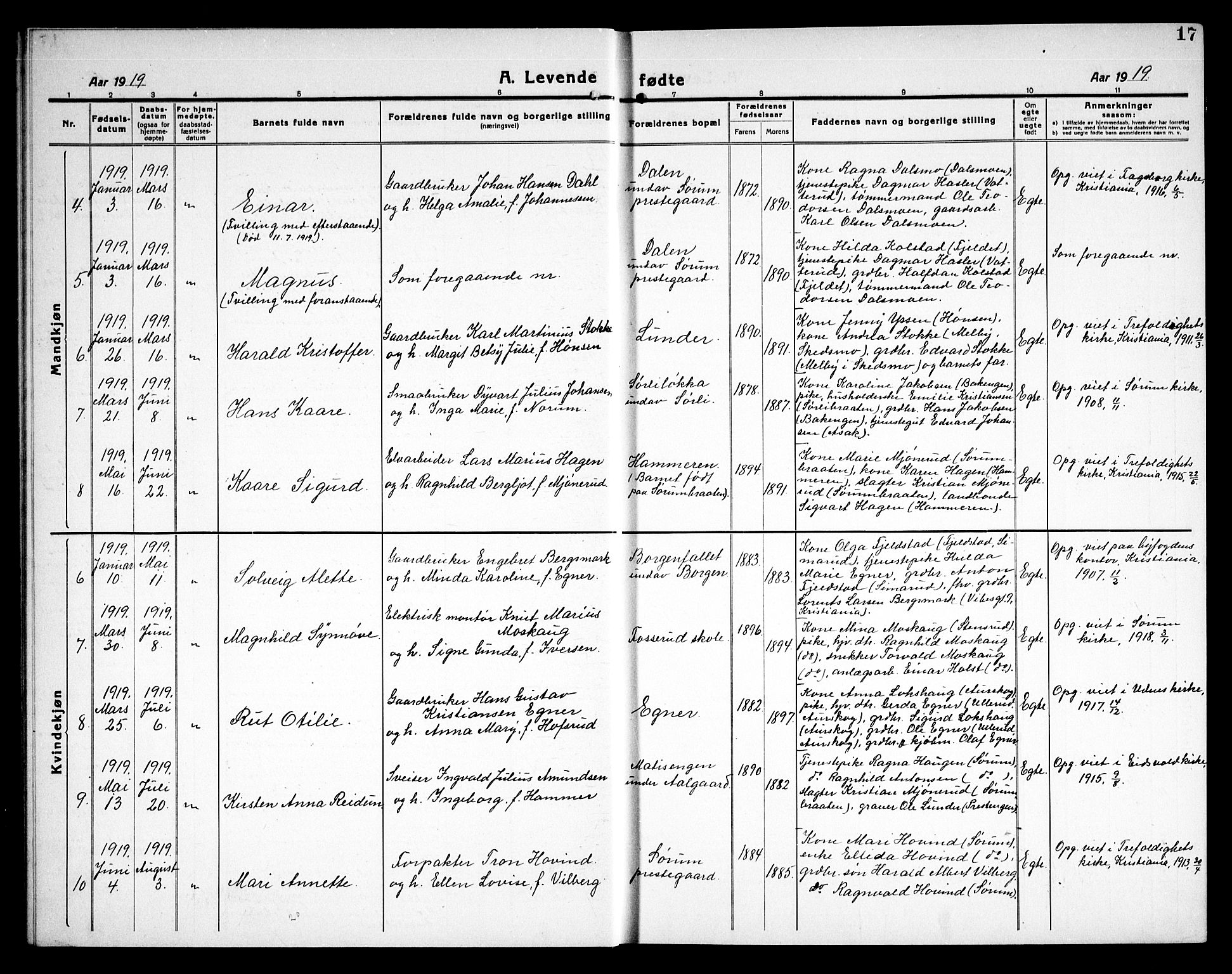 Sørum prestekontor Kirkebøker, AV/SAO-A-10303/G/Ga/L0008: Klokkerbok nr. I 8, 1917-1934, s. 17