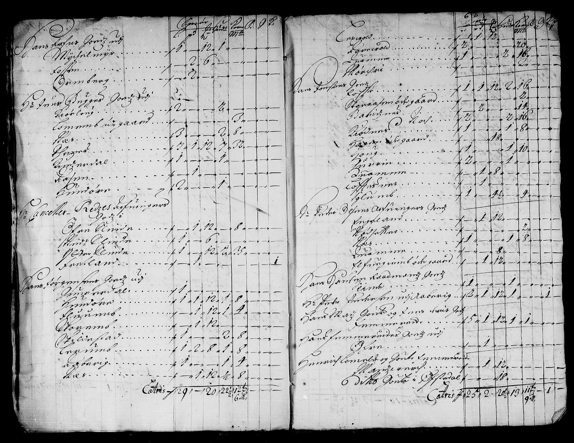 Rentekammeret inntil 1814, Reviderte regnskaper, Stiftamtstueregnskaper, Bergen stiftamt, AV/RA-EA-6043/R/Rc/L0070: Bergen stiftamt, 1683
