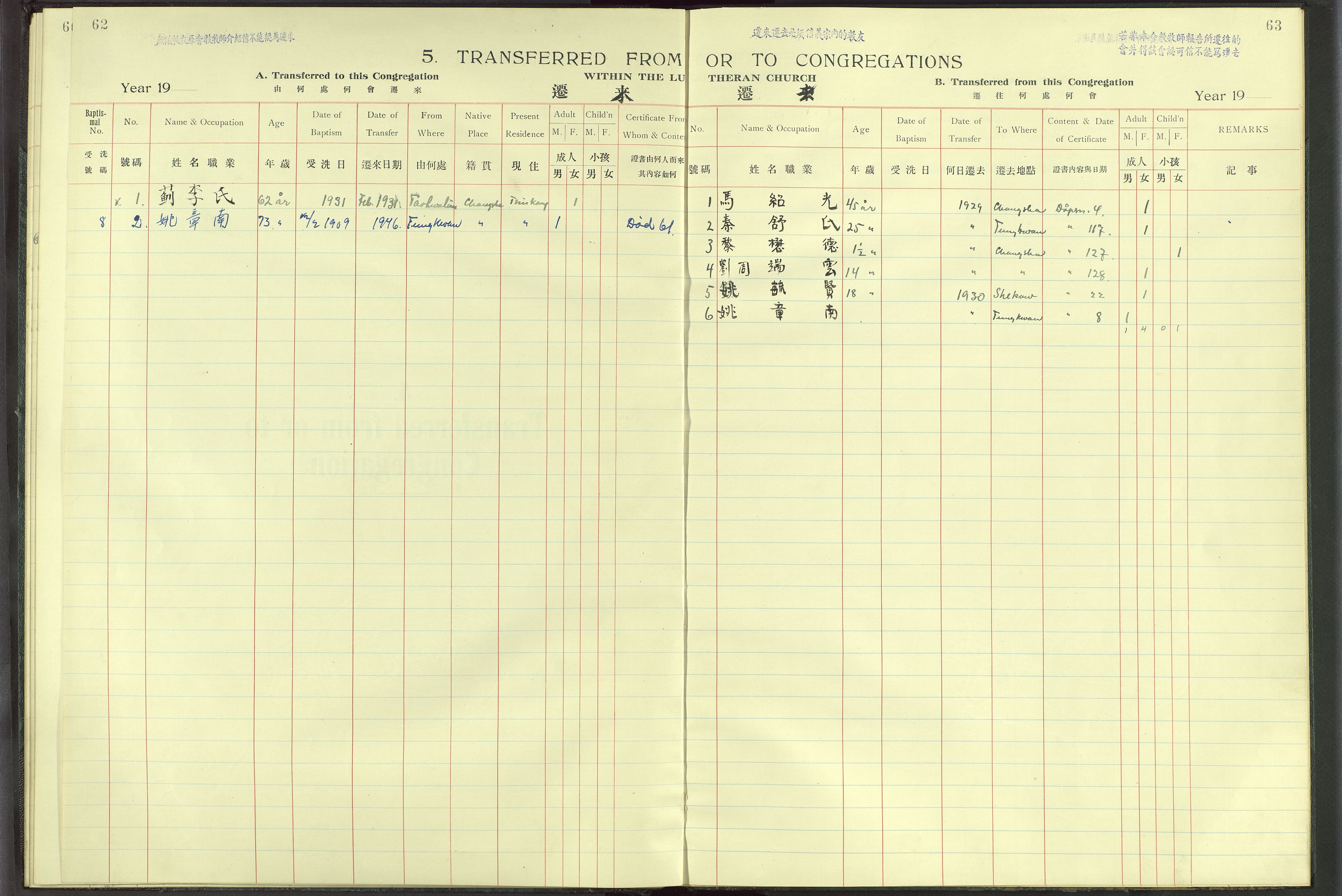 Det Norske Misjonsselskap - utland - Kina (Hunan), VID/MA-A-1065/Dm/L0008: Ministerialbok nr. 53, 1906-1948, s. 62-63