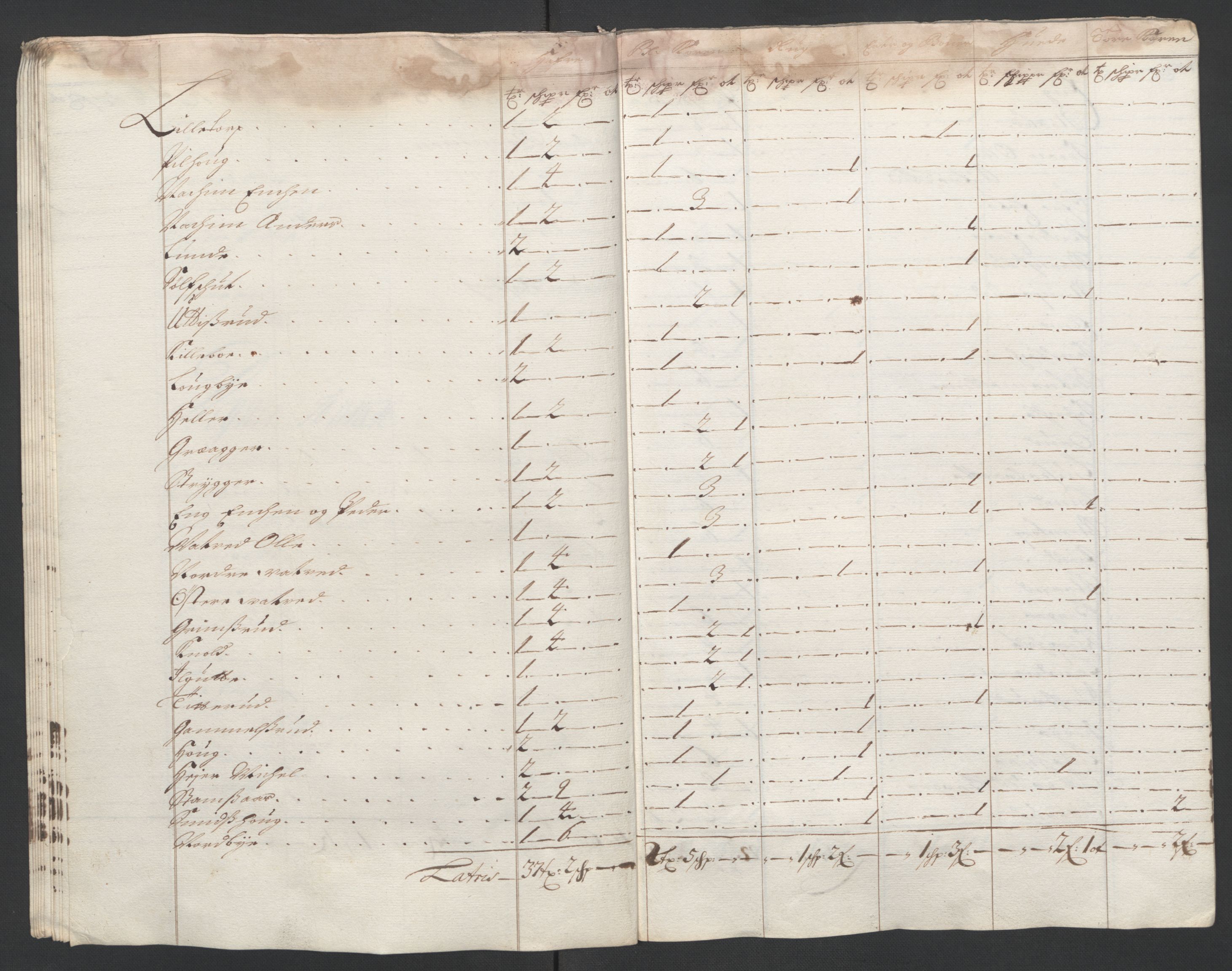 Rentekammeret inntil 1814, Reviderte regnskaper, Fogderegnskap, AV/RA-EA-4092/R07/L0294: Fogderegnskap Rakkestad, Heggen og Frøland, 1702, s. 52