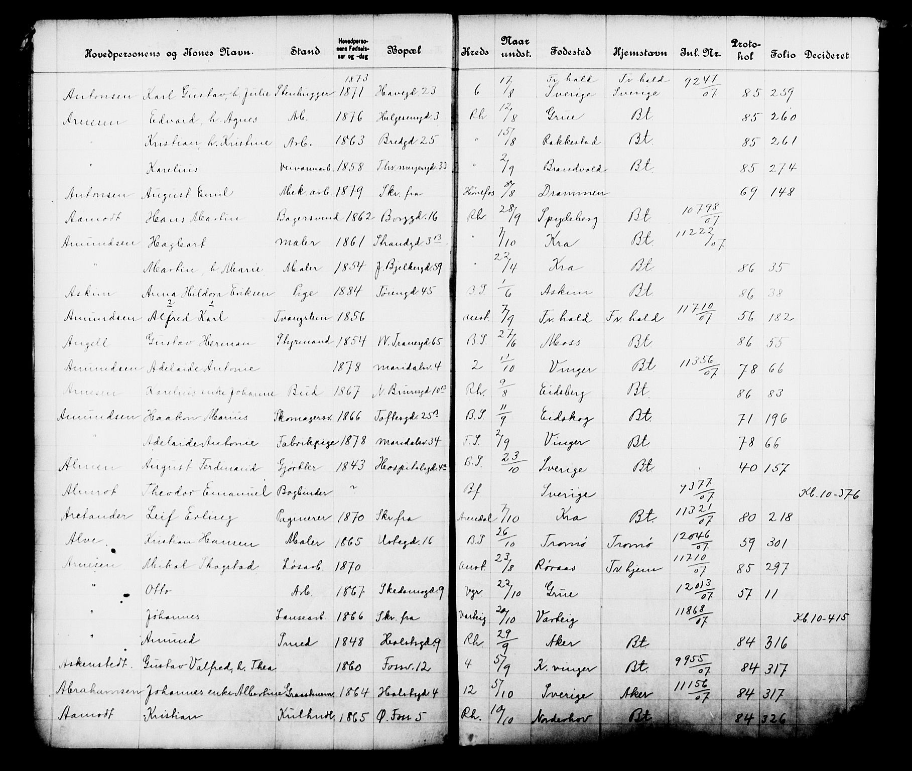 Fattigvesenet, OBA/A-20045/Fb/L0026: Hjemstavnsregister, 1907, s. 6